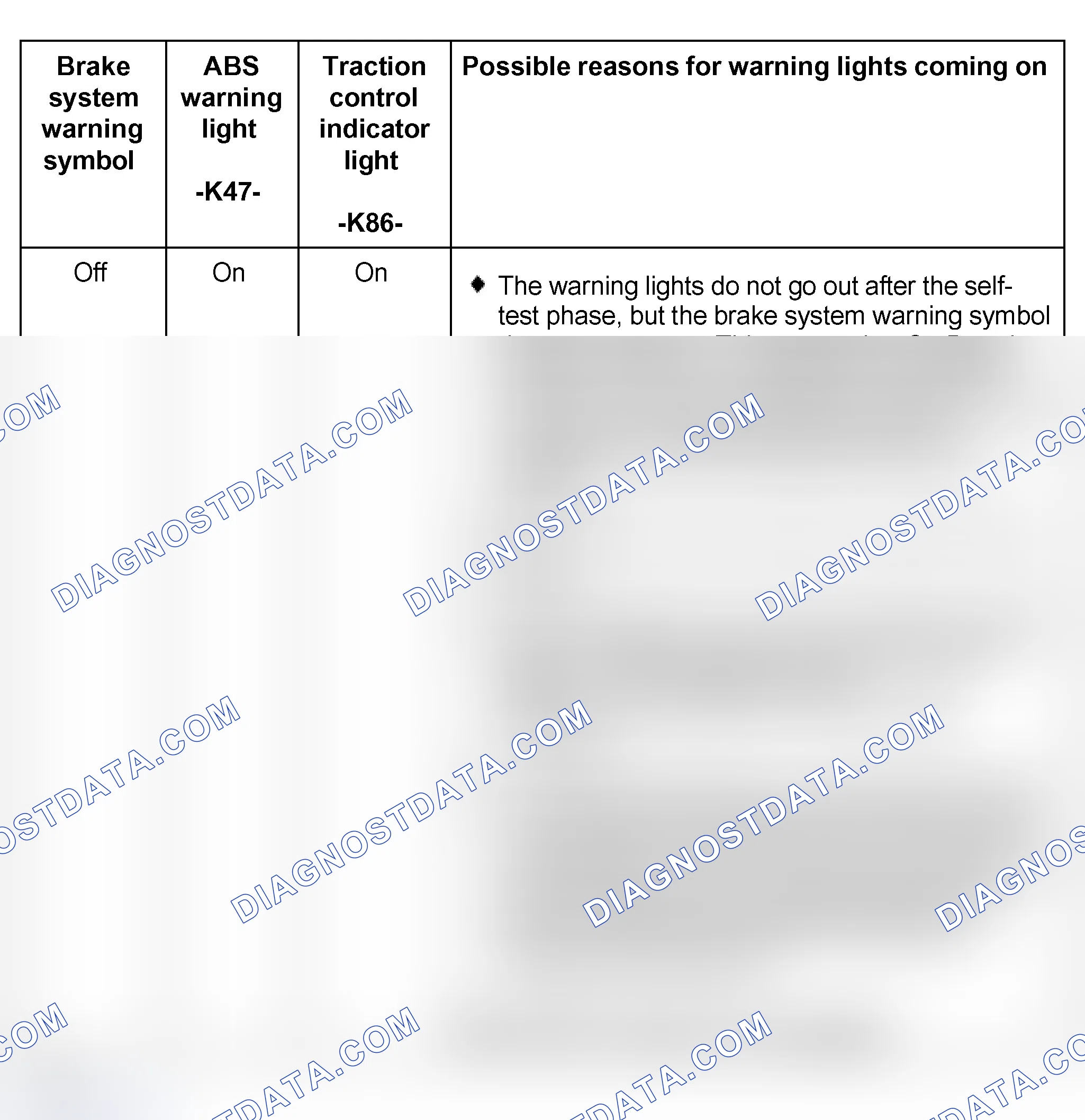 Scheme 168