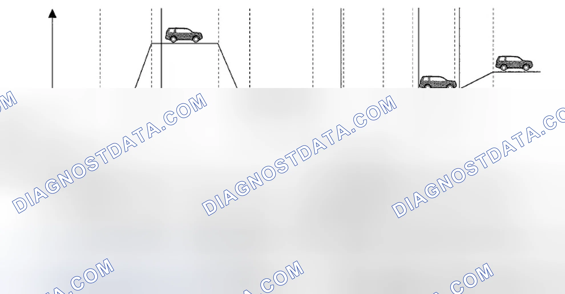 Fuel and Emissions Systems: Other