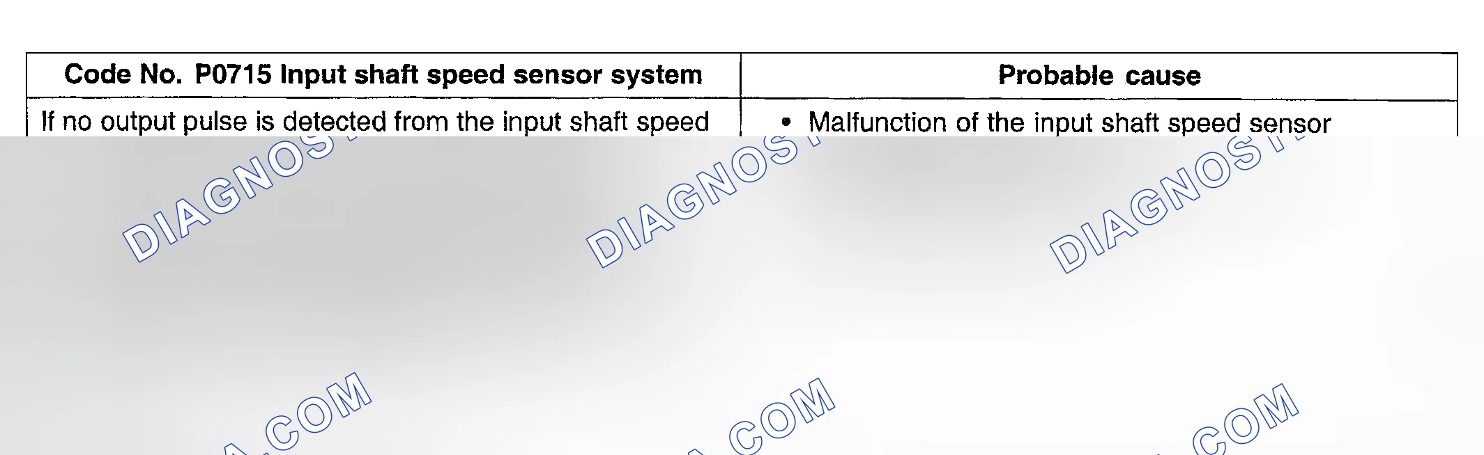 Scheme 54: DTC P0715: Input Shaft Speed Sensor System
