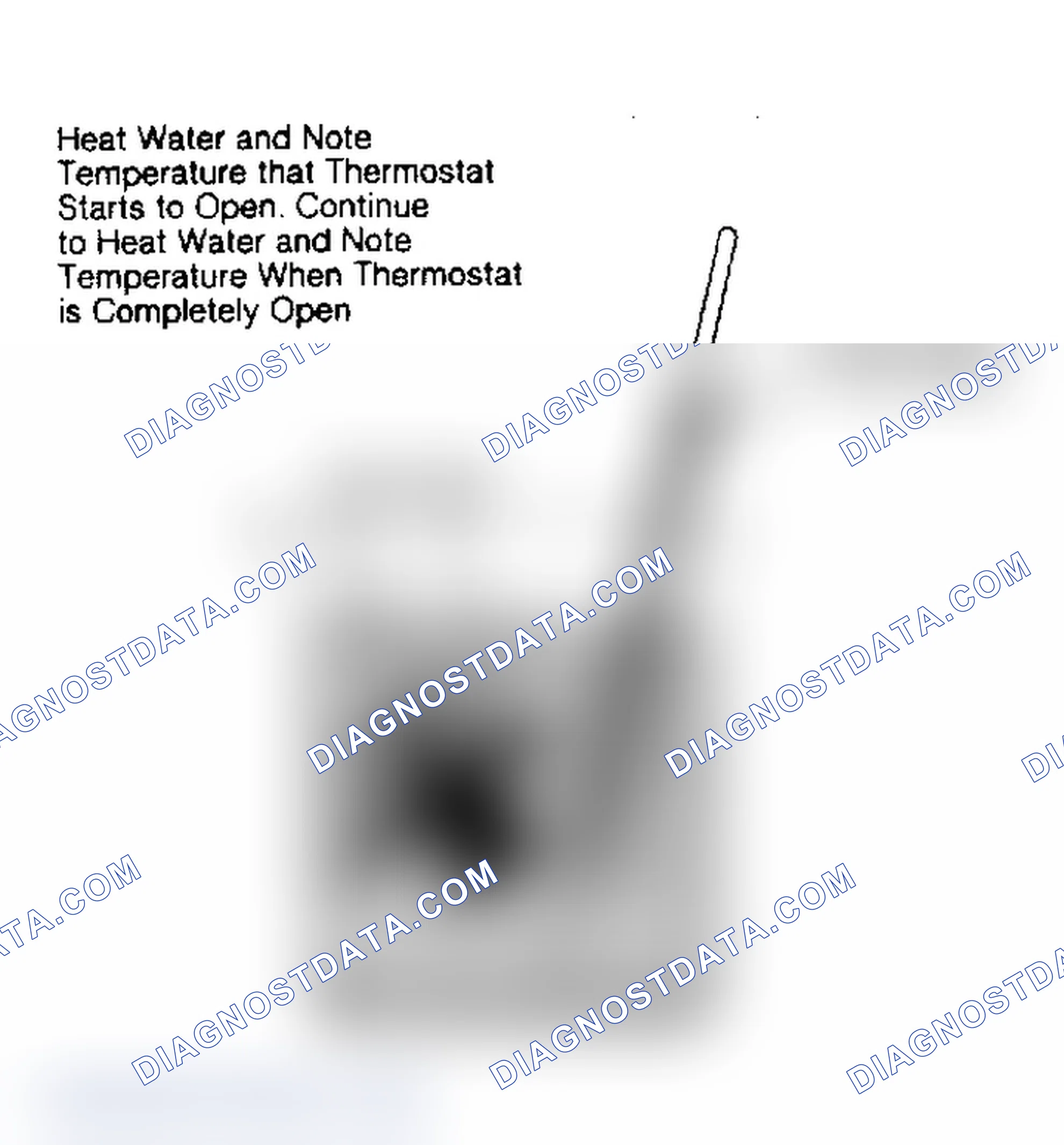 Scheme 1: THERMOSTAT
