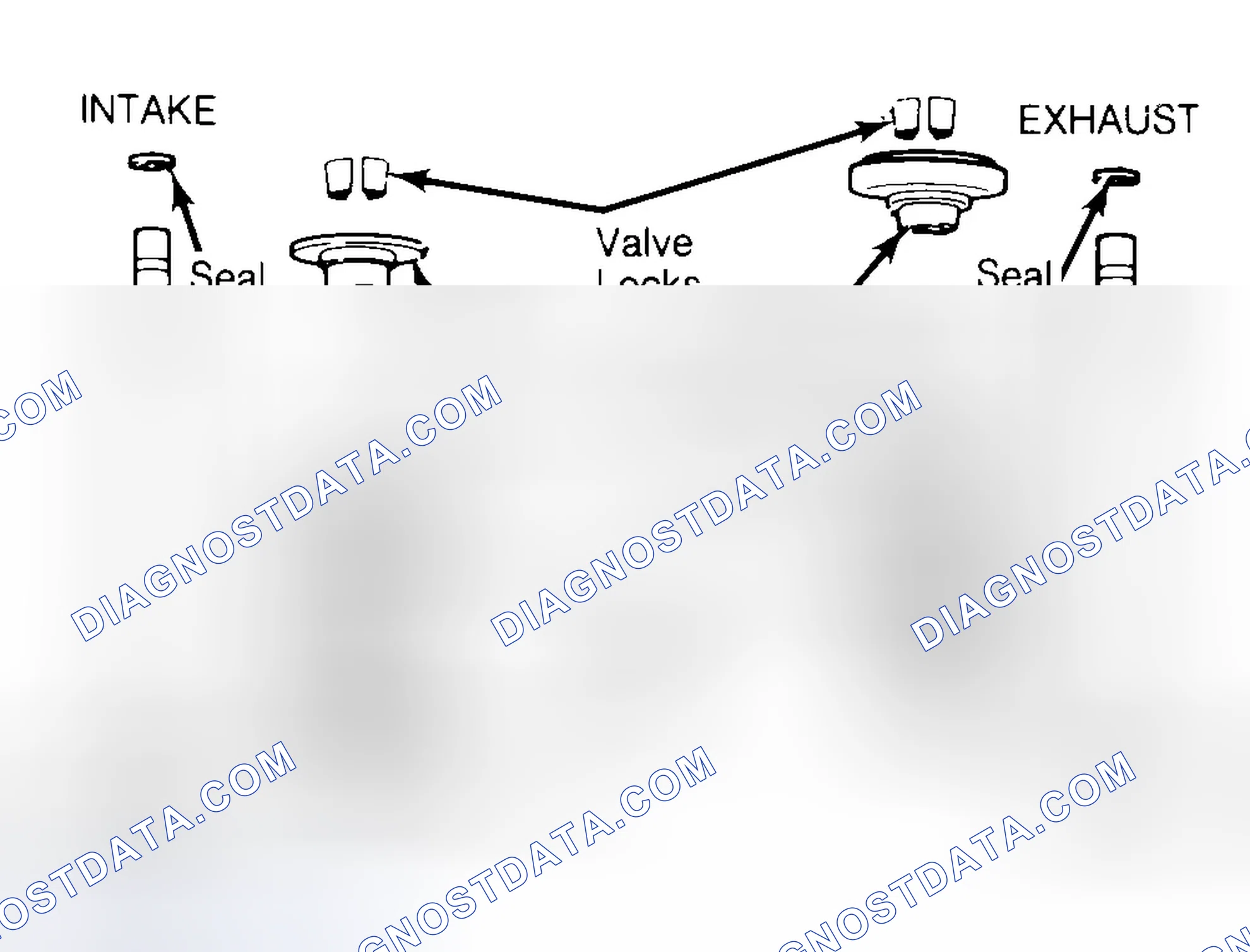 Scheme 11: Exploded View of Valve Assemblies