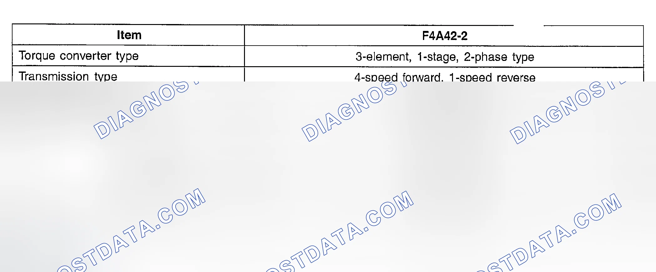 Scheme 22: SPECIFICATIONS
