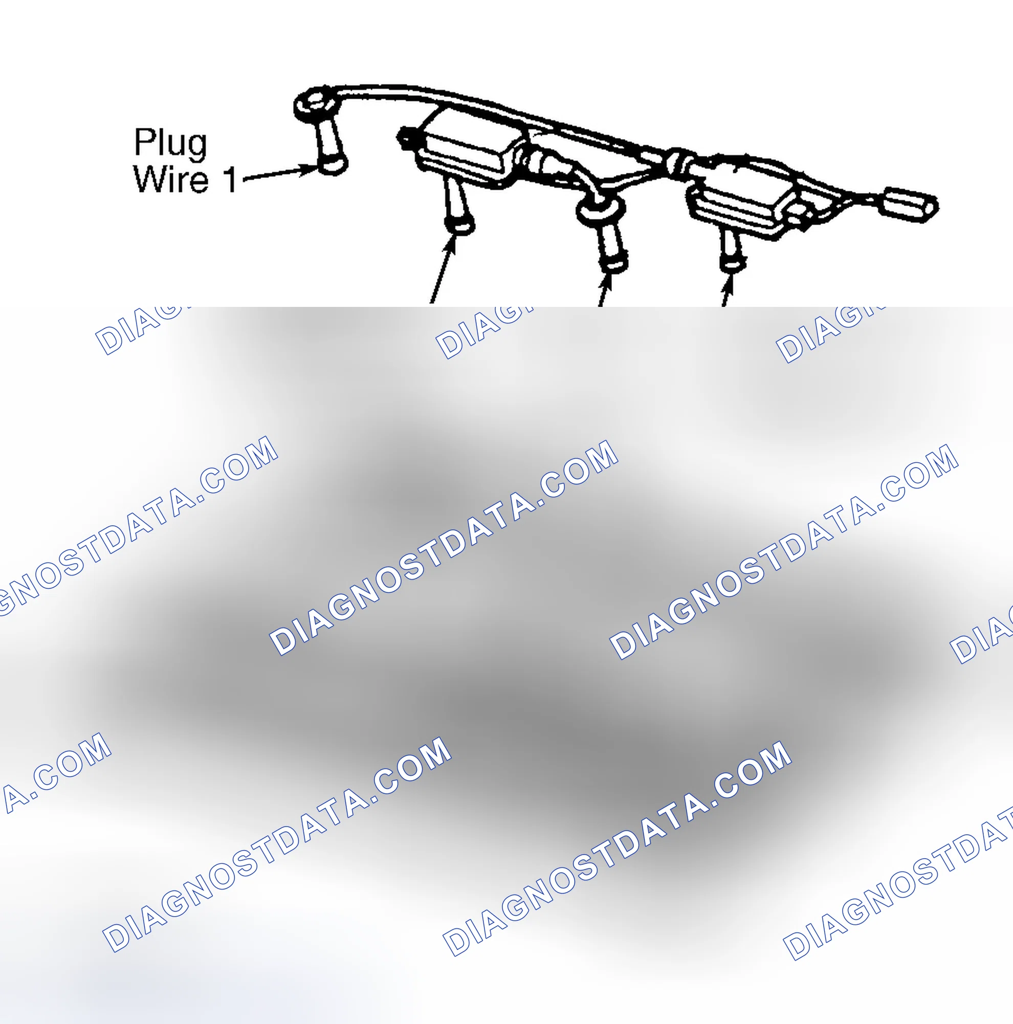 Scheme 1: Plug Wires & Ignition Coils (Optima & Magentis (Canadian) 2.4L, Spectra & Sportage)