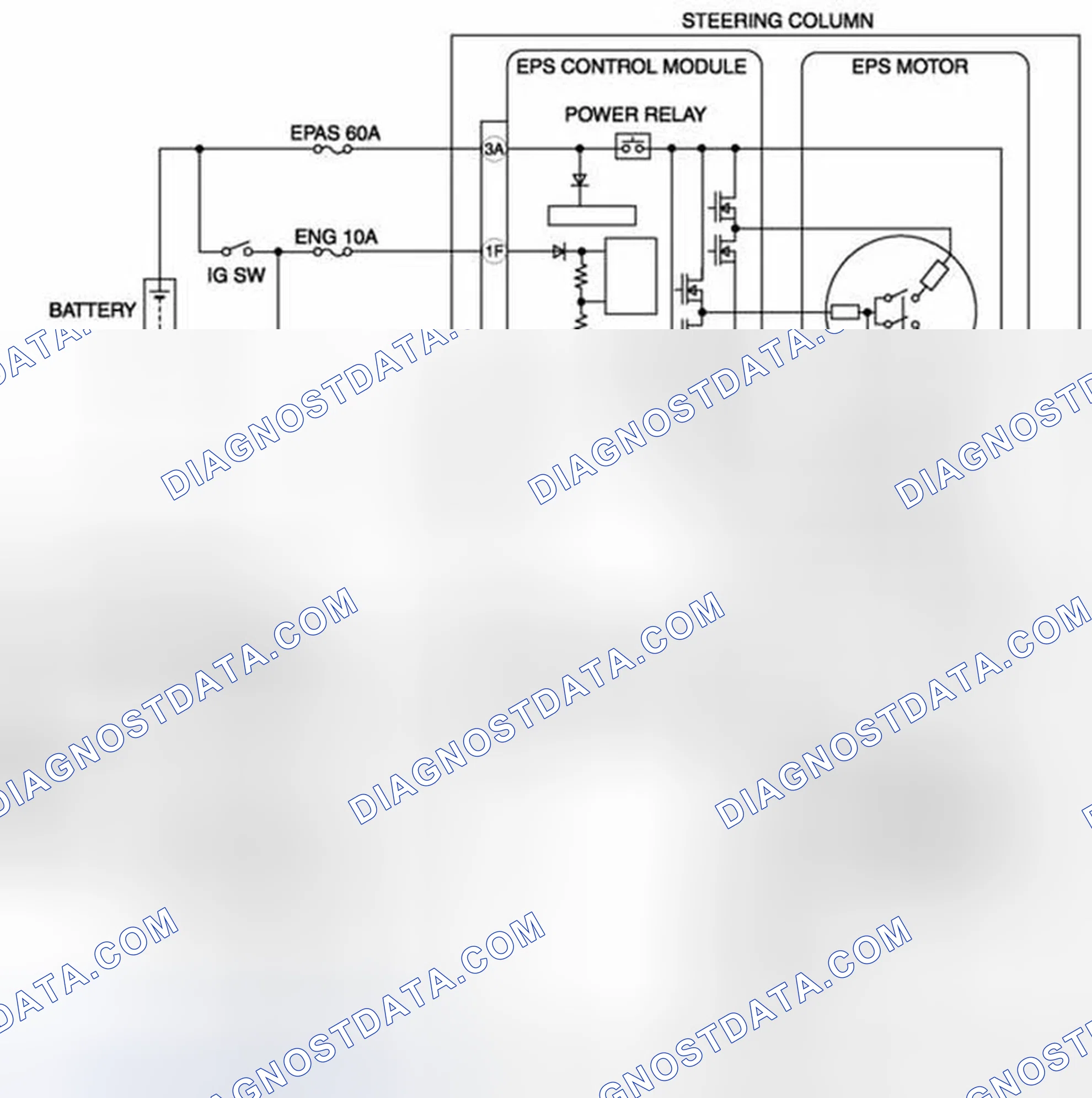 Scheme 5: Electric Power Steering (EPS) System Wiring Diagram