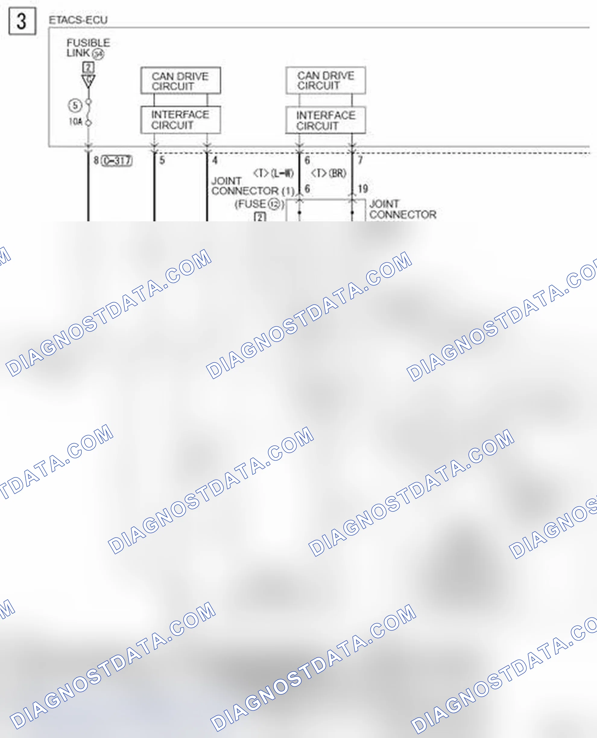 Scheme 710