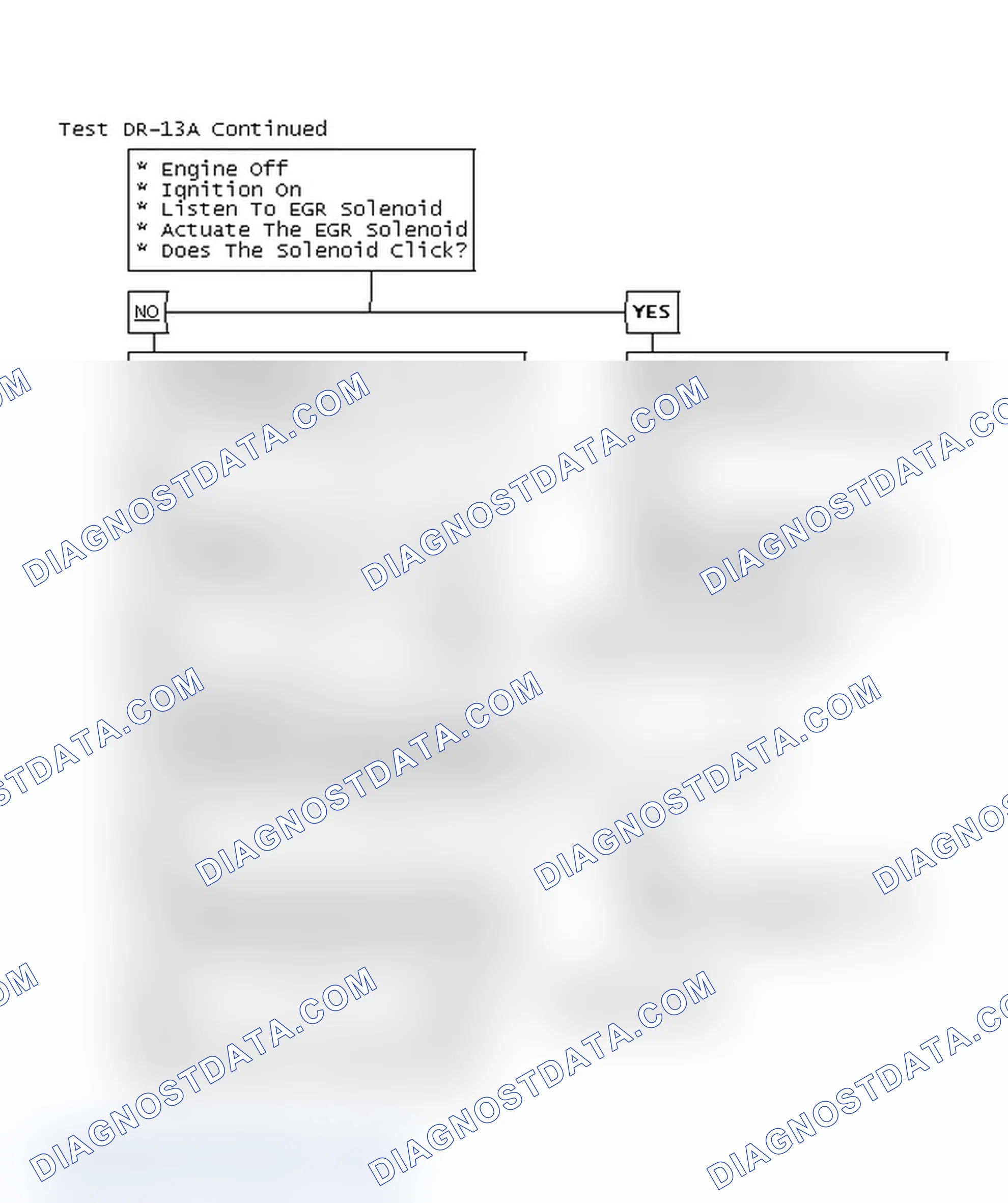 Scheme 186: Test DR-13A Continued