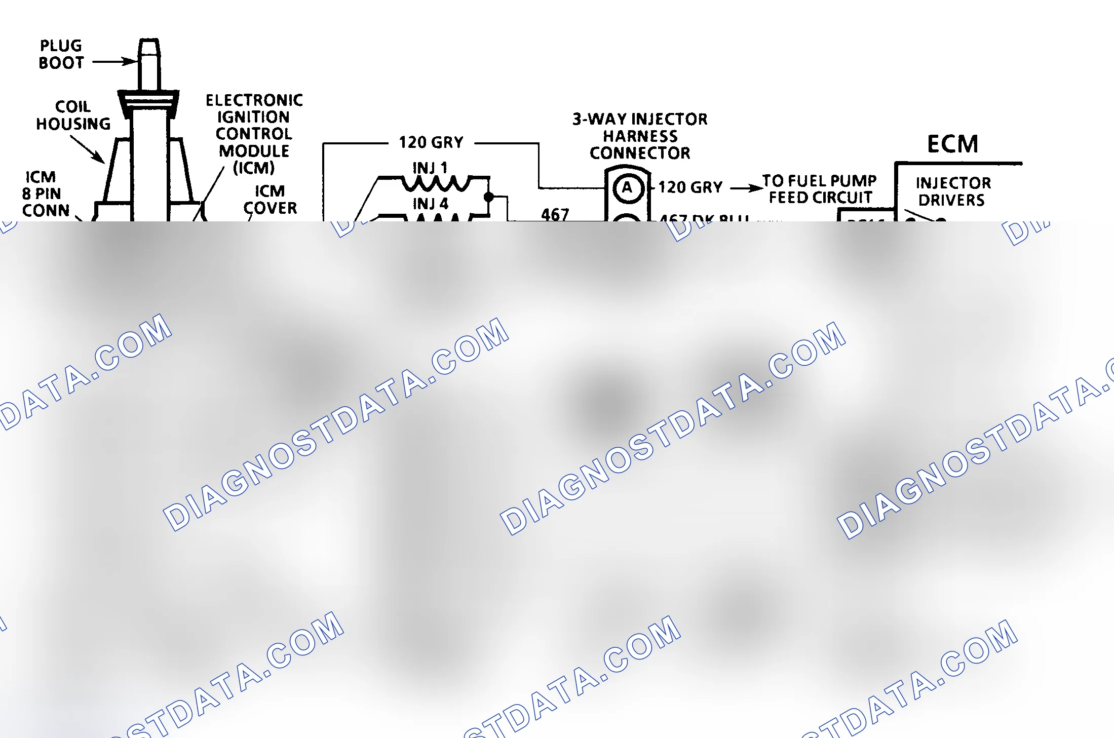 Scheme 21: Ignition System