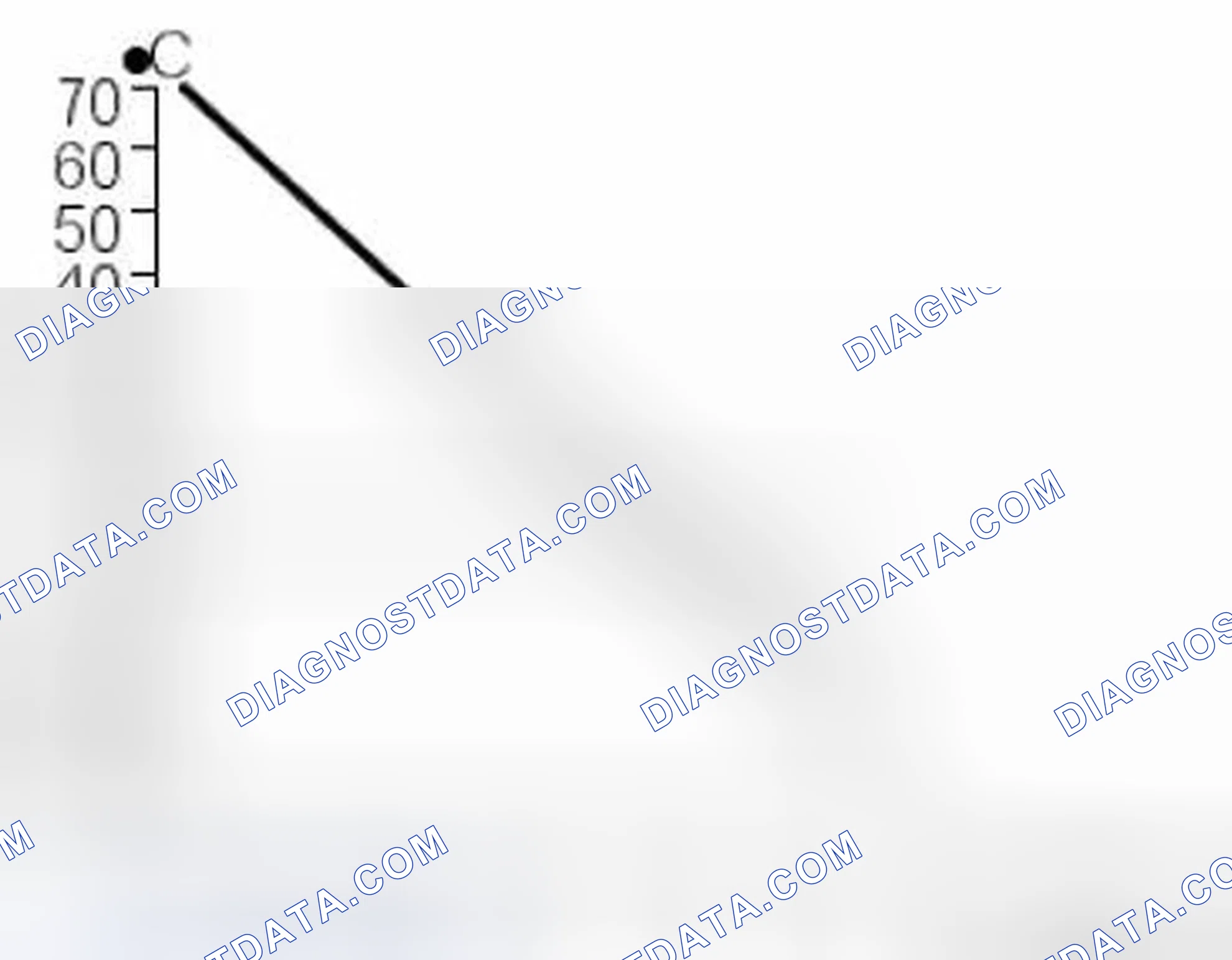 Scheme 152