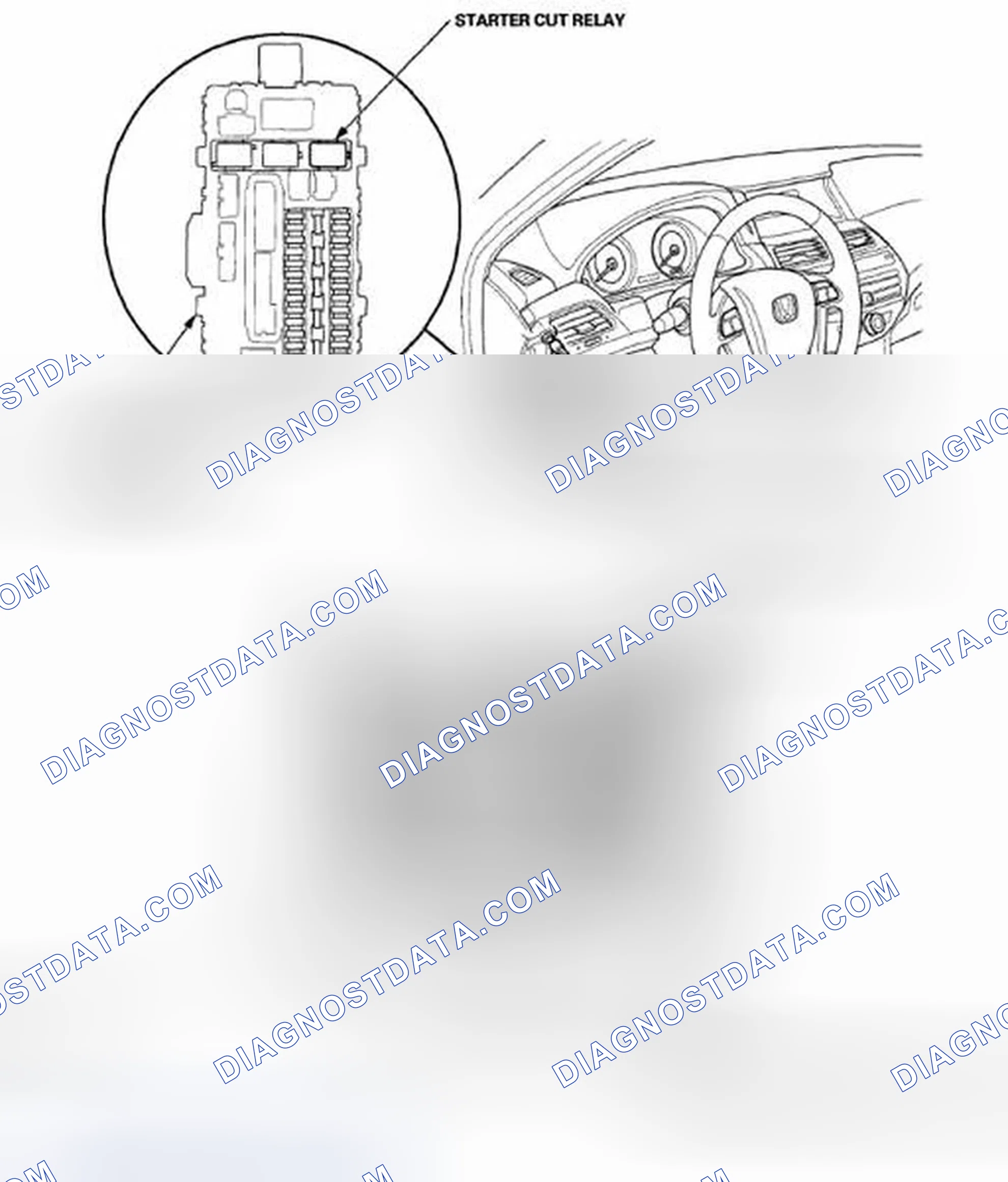 Scheme 1: Component Location Index
