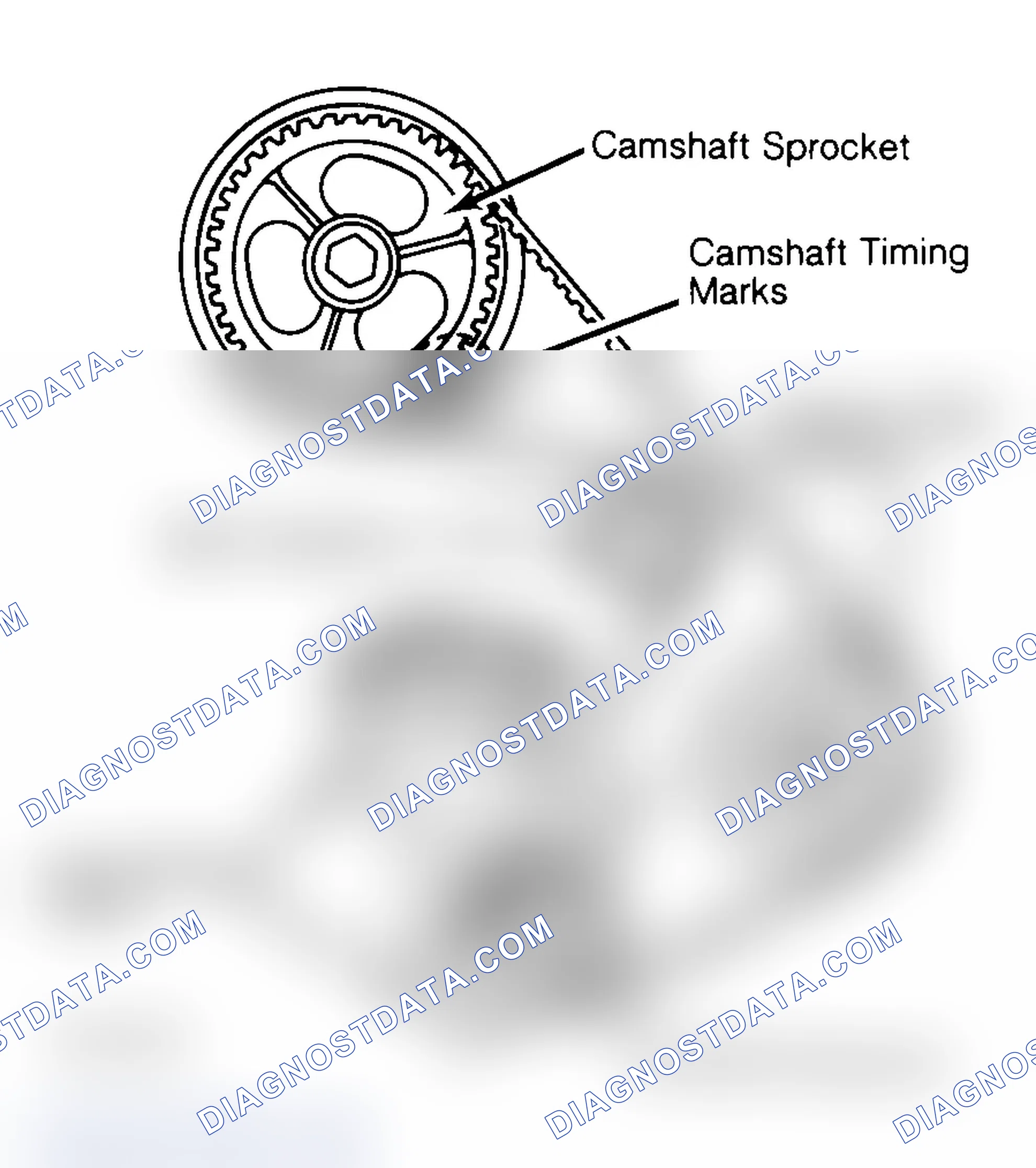 Scheme 29: Typical Camshaft Belt Sprocket Alignment