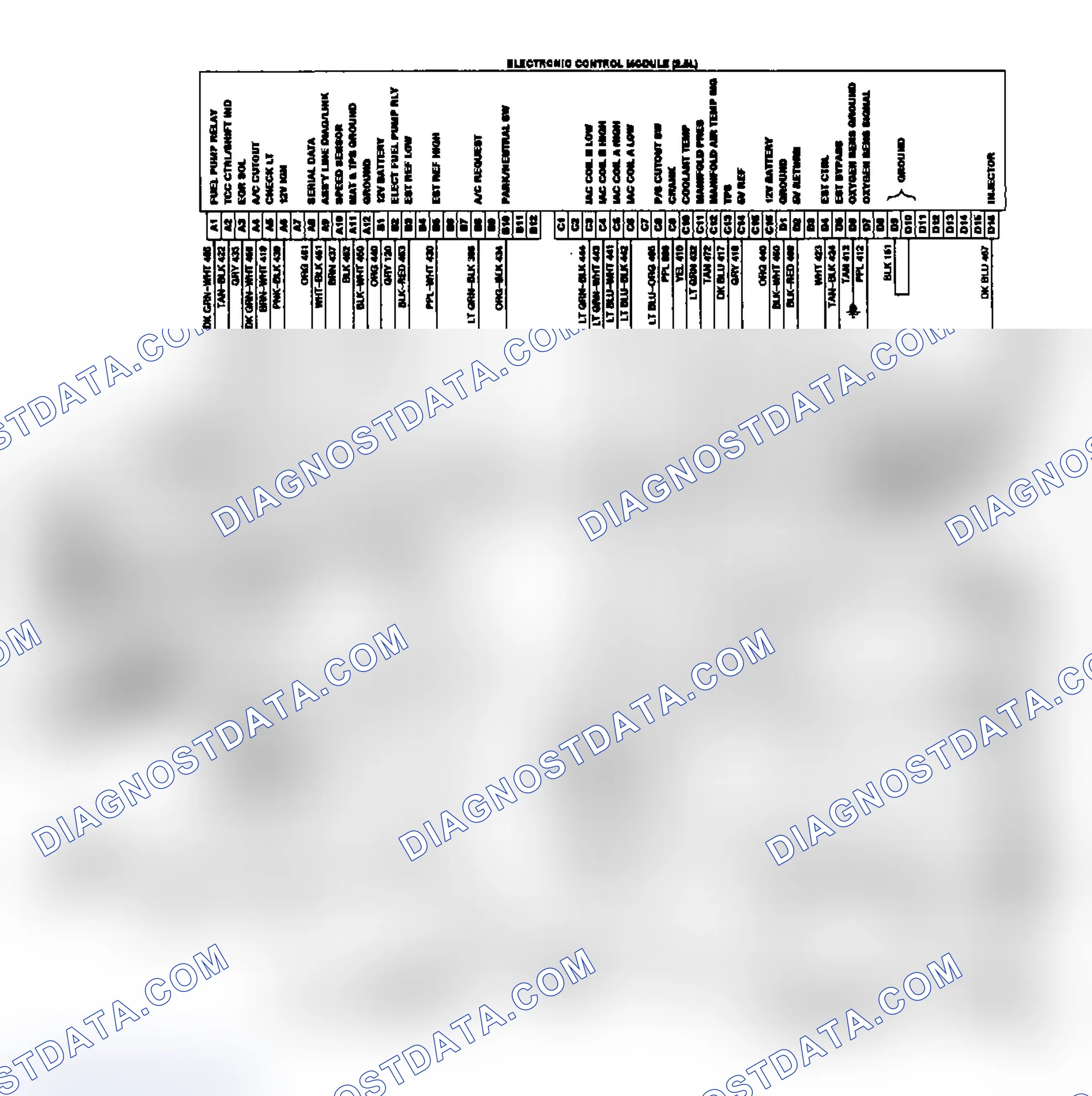 Scheme 1: Astro/Safari 2.5L Wiring Diagram
