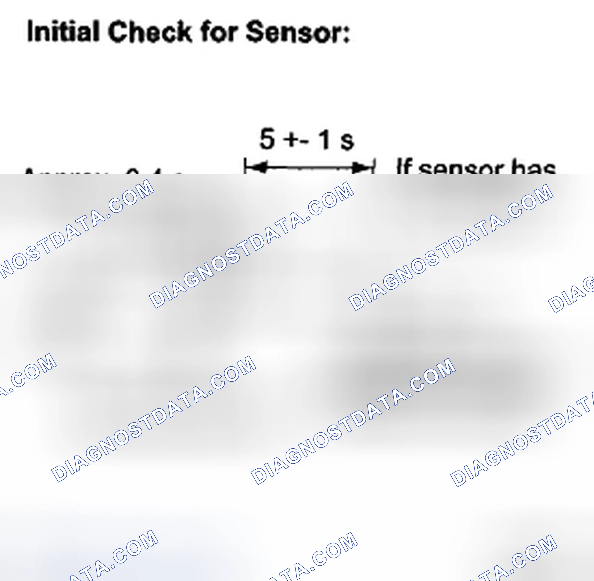 Scheme 62