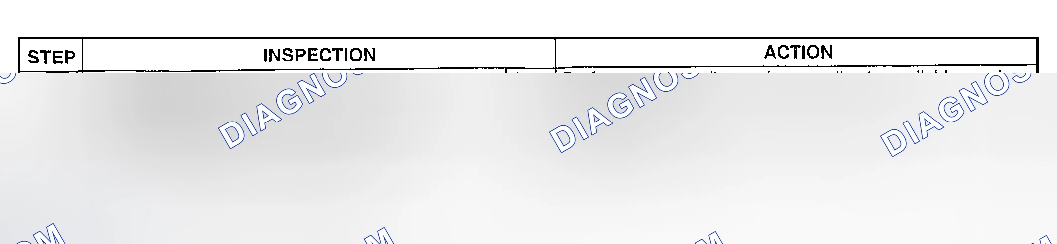 Scheme 127: Diagnostic procedure