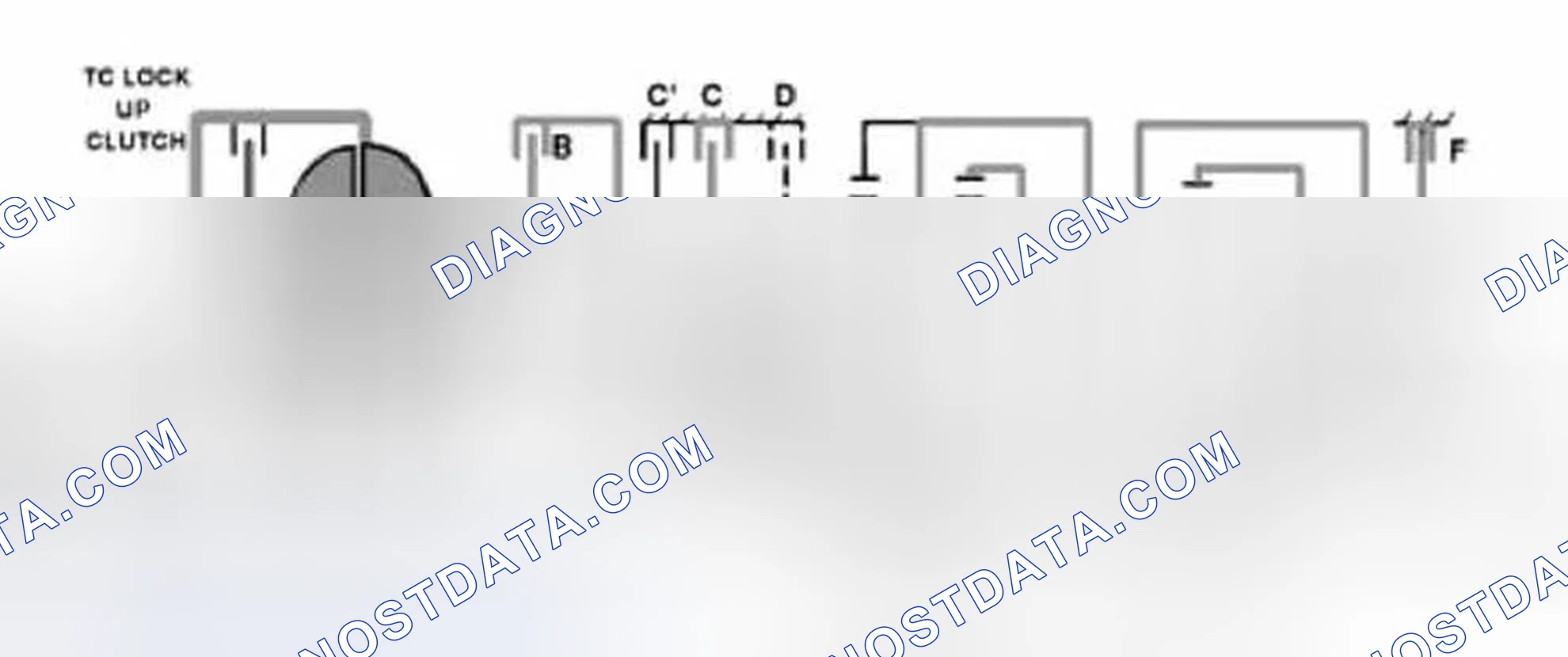 Scheme 251: Fourth Gear