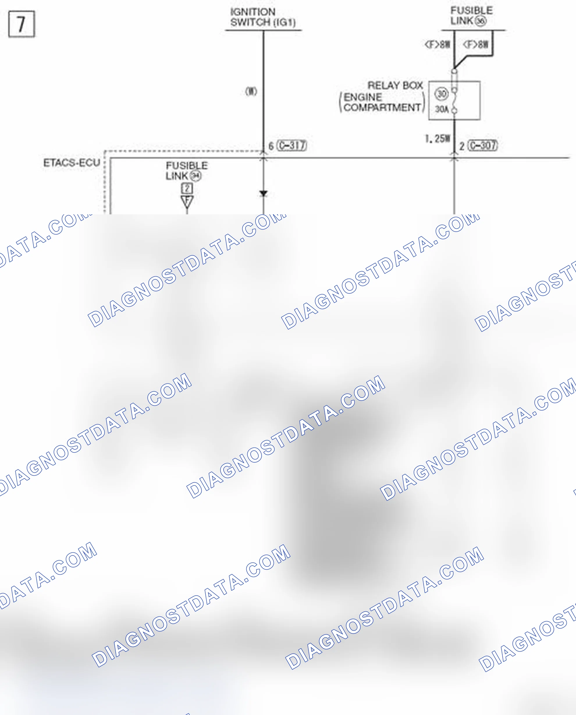 Scheme 285