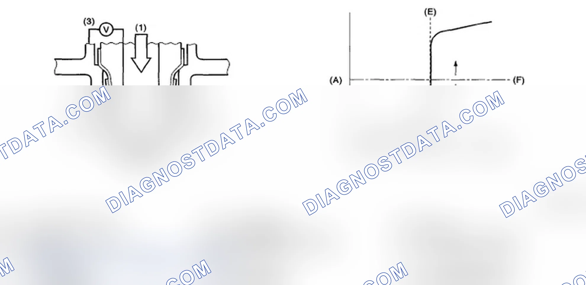 Scheme 147: COMPONENT DESCRIPTION