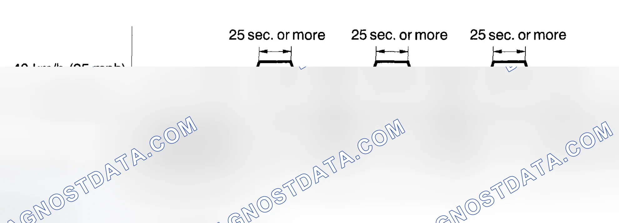 Scheme 478: CONFIRMATION DRIVING PATTERN