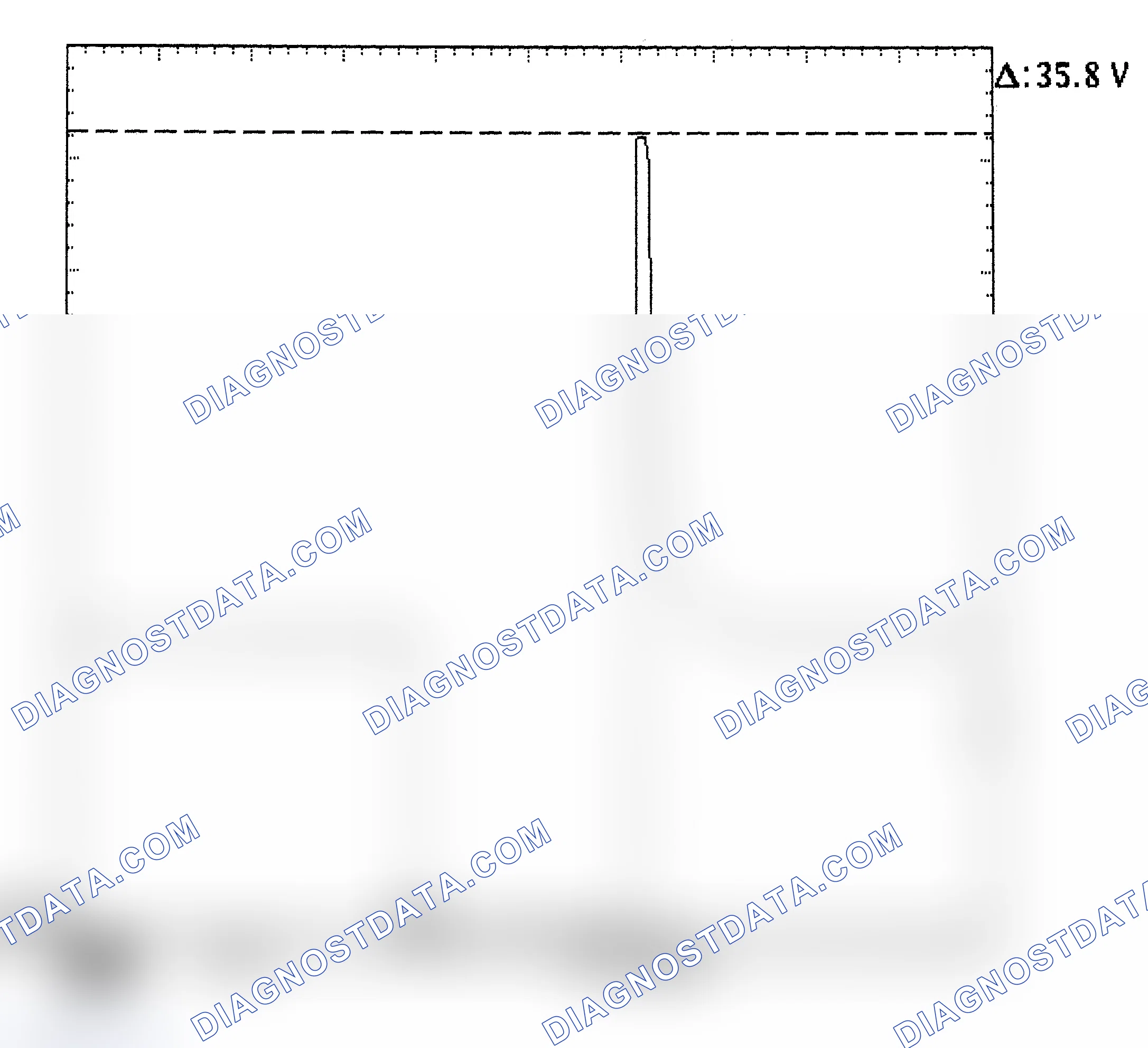 Scheme 28: Injector Bank - Known Good - Voltage Pattern