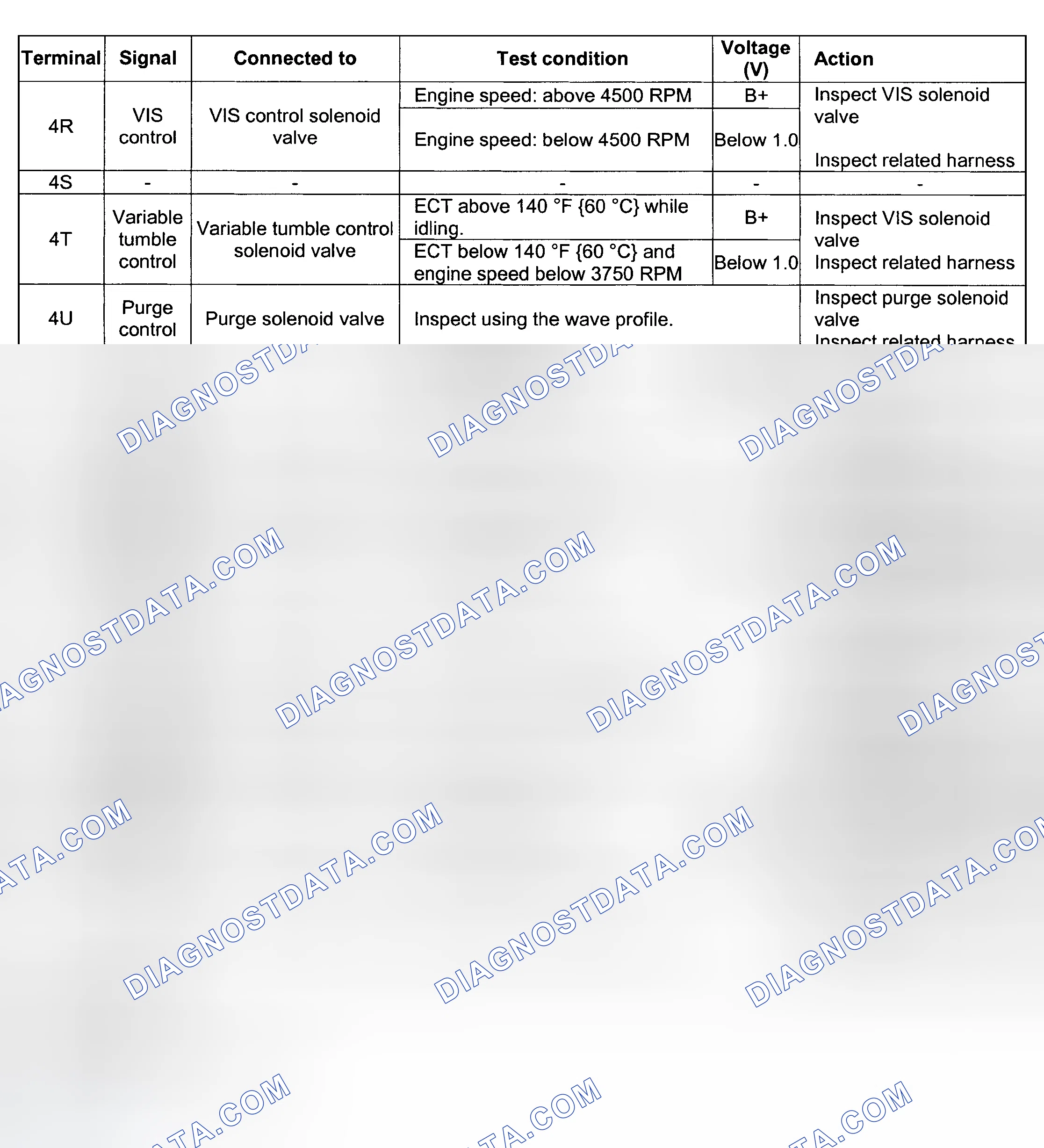 Scheme 24