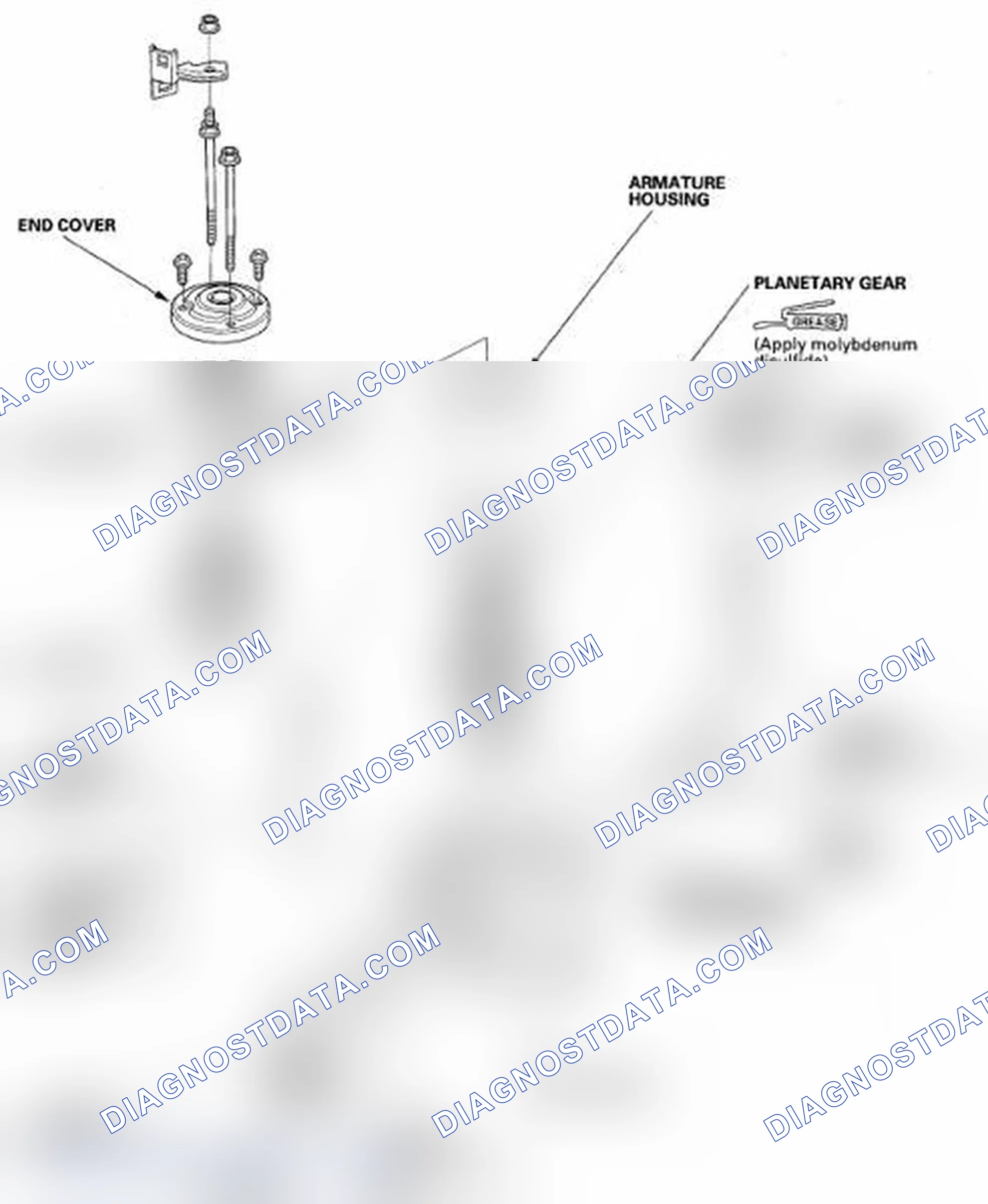 Scheme 16: Disassembly/Reassembly