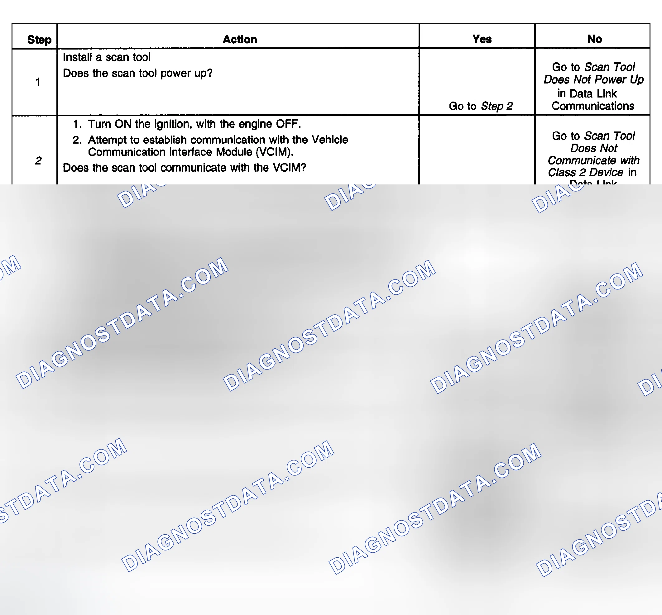 Scheme 162: Test Description