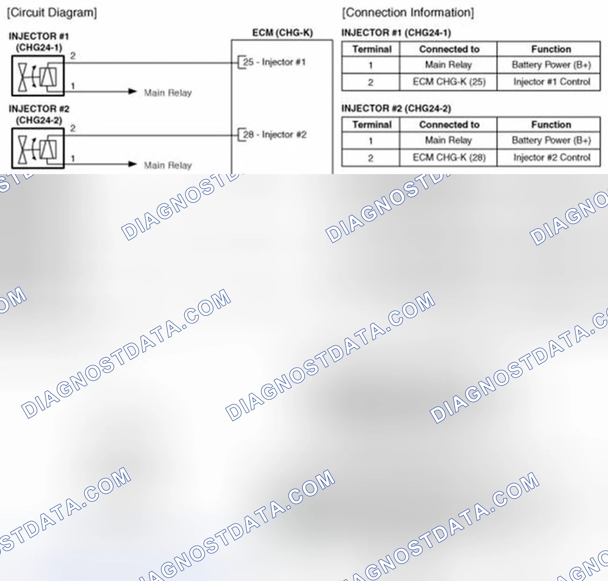 Scheme 46: Circuit Diagram