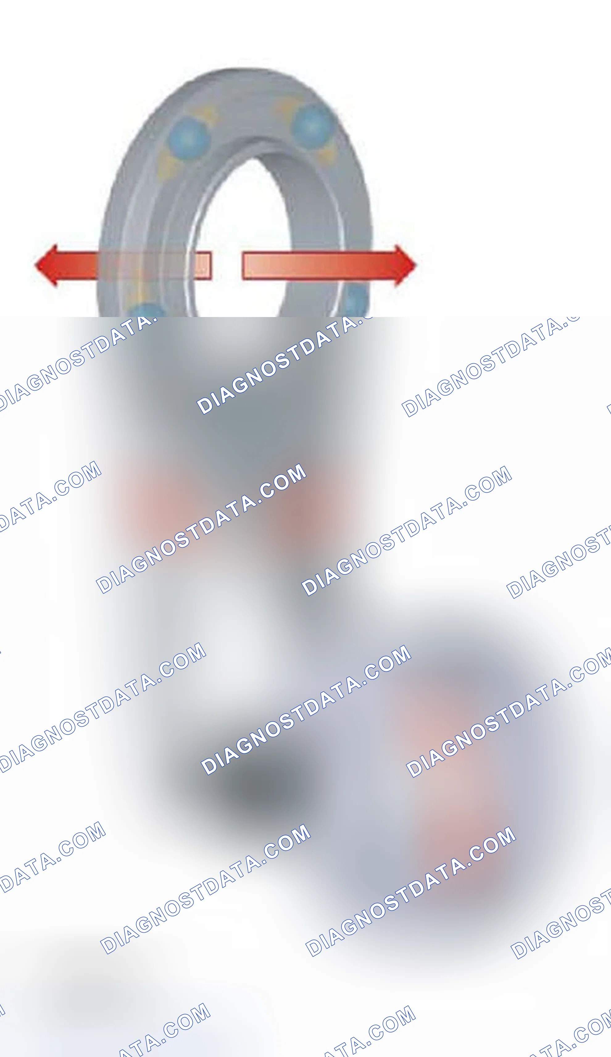 Scheme 60: Adjusting Levers