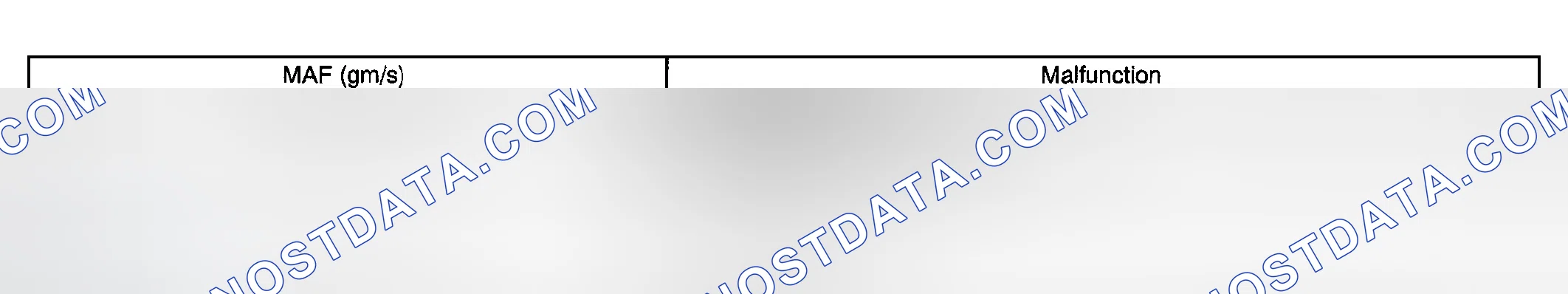 Scheme 19: MONITOR DESCRIPTION