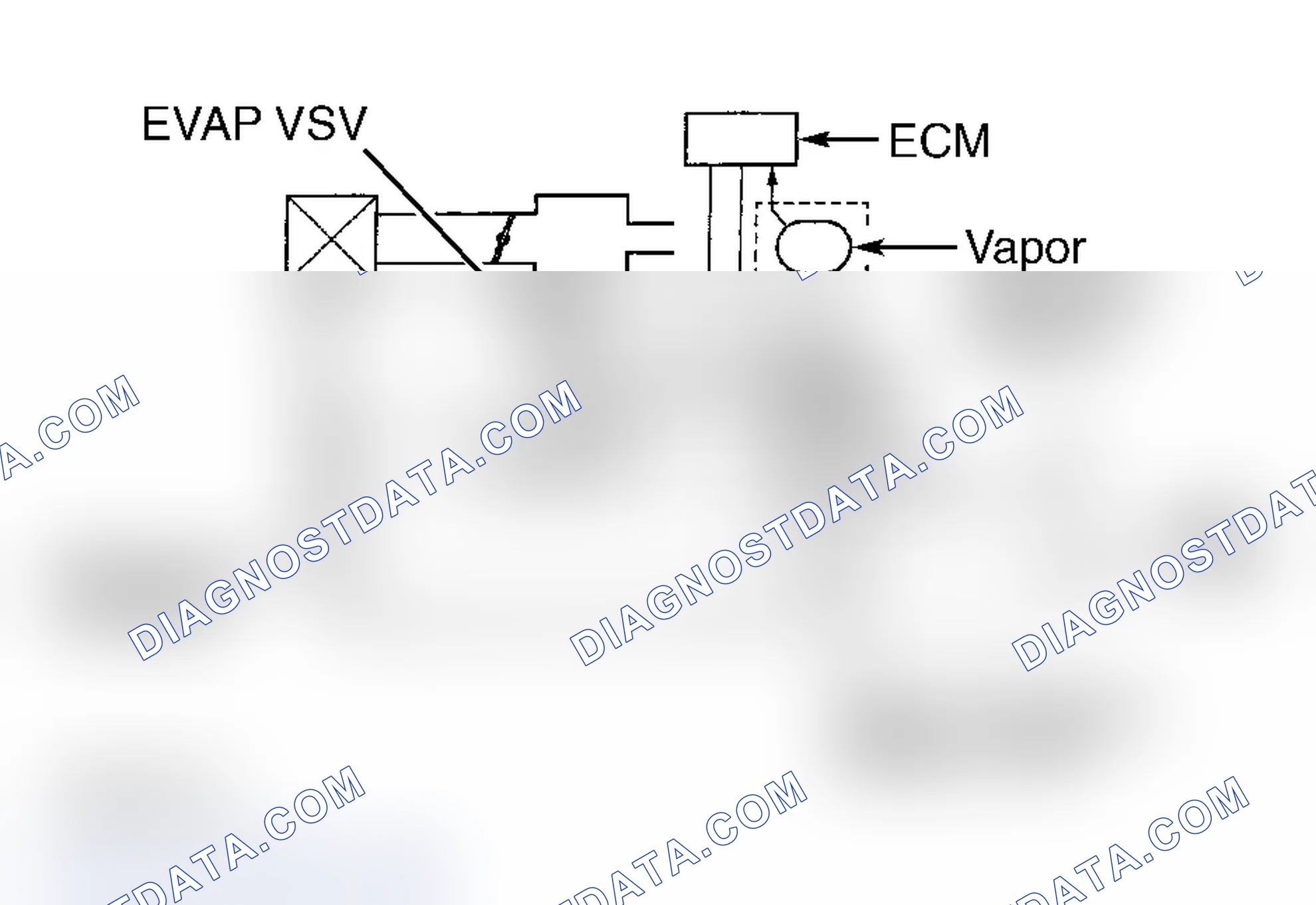 Scheme 21: Vapor Pressure Sensor (Land Cruiser & Tundra)