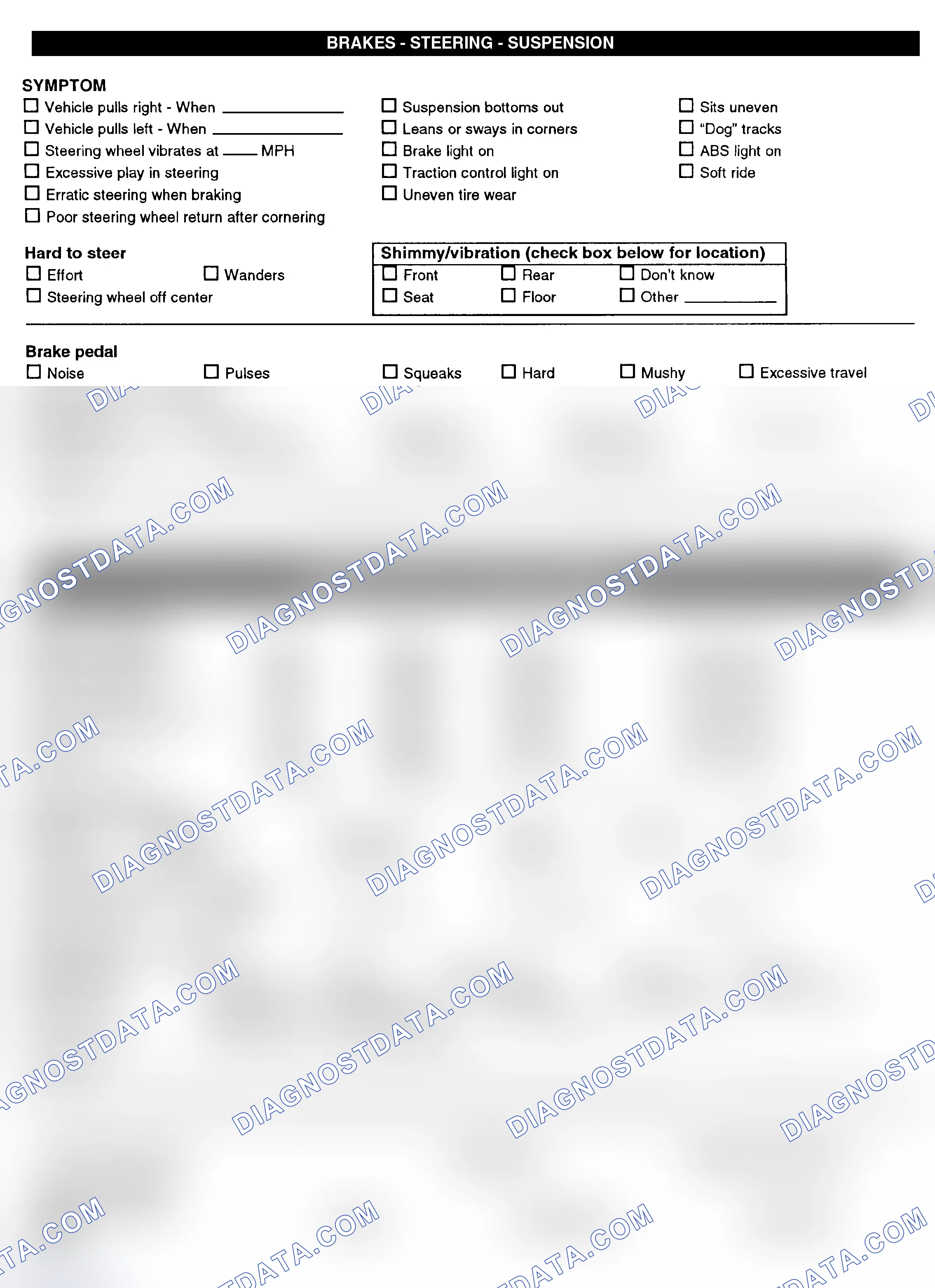 Scheme 3: Symptom Check List - Page 2