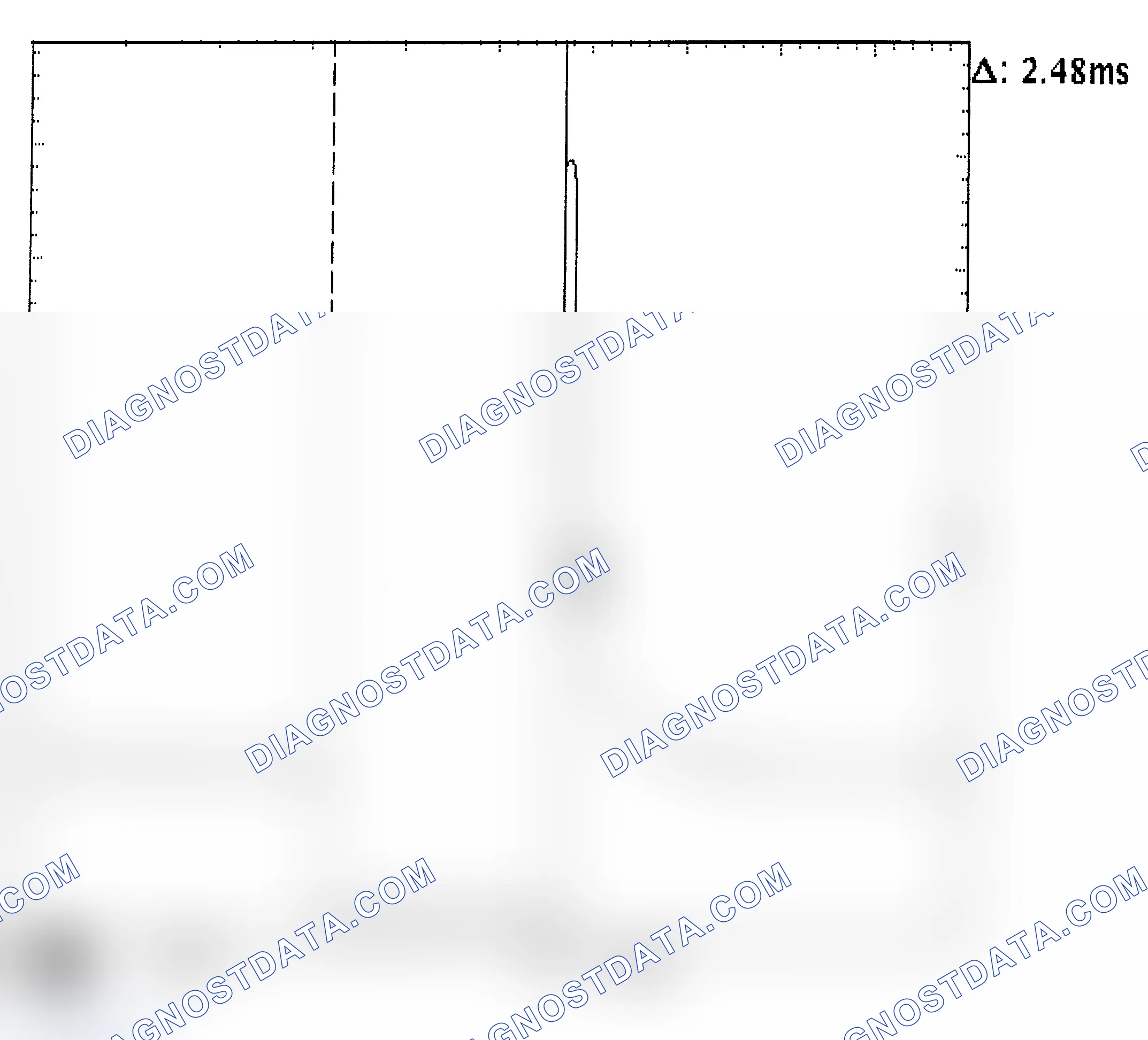 Scheme 24: Injector Bank - Known Good - Voltage Pattern