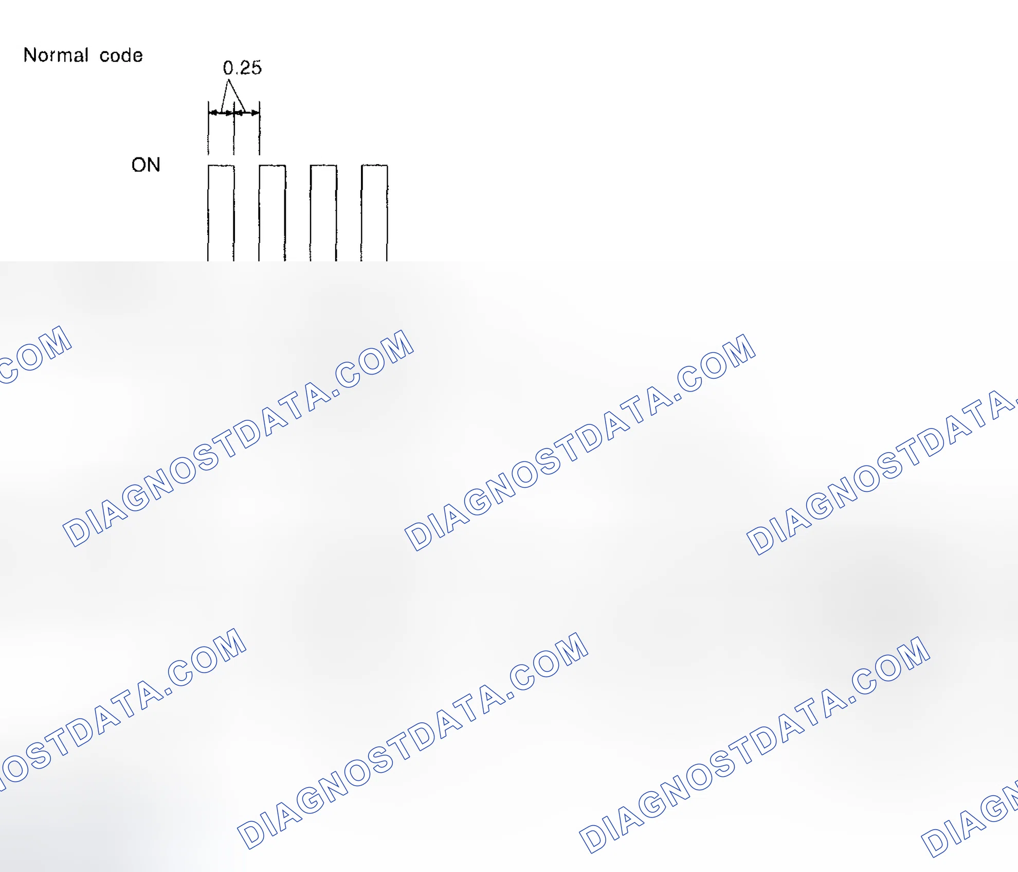 Scheme 788: Identifying AT Oil Temp Warning Light Function