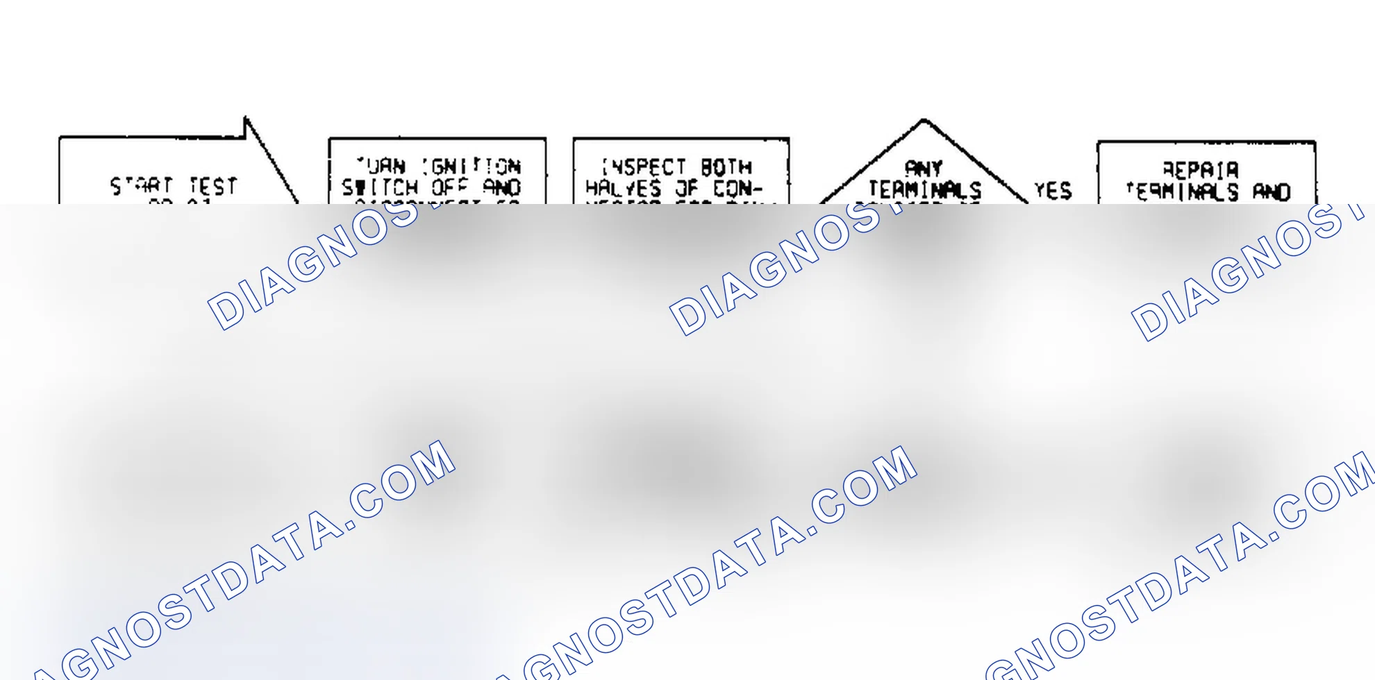 Scheme 133: DR27 - Checking For Fault Message "FJ2 VOLTAGE SENSE"