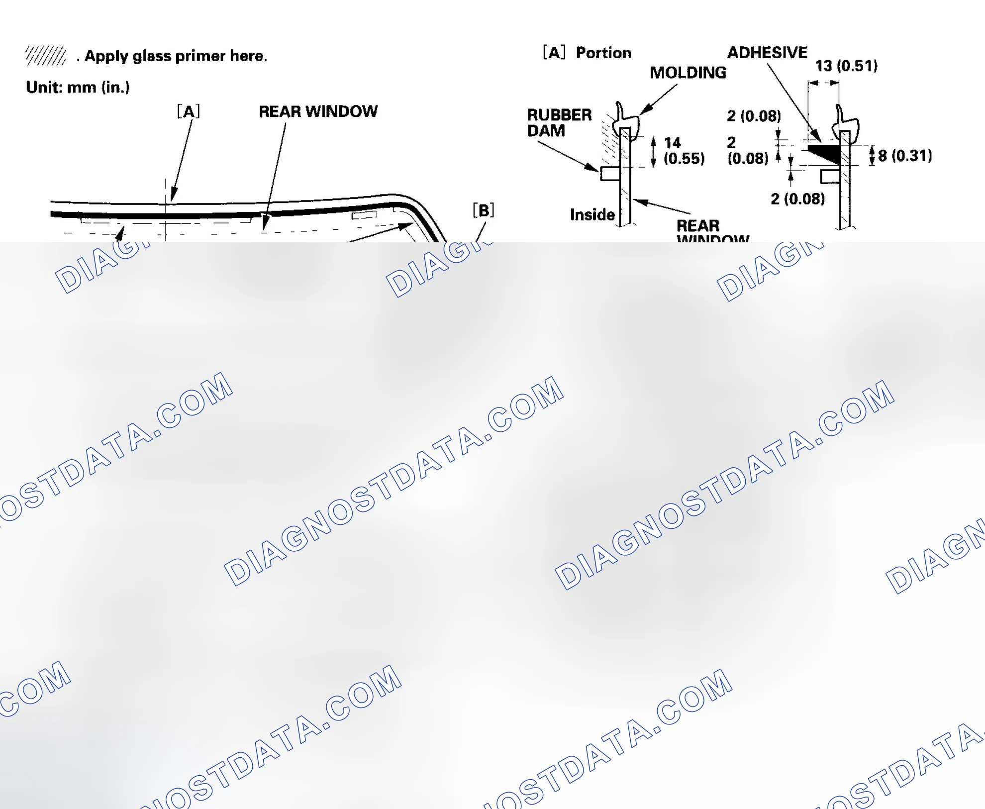Scheme 19: Glass Primer and Adhesive Application