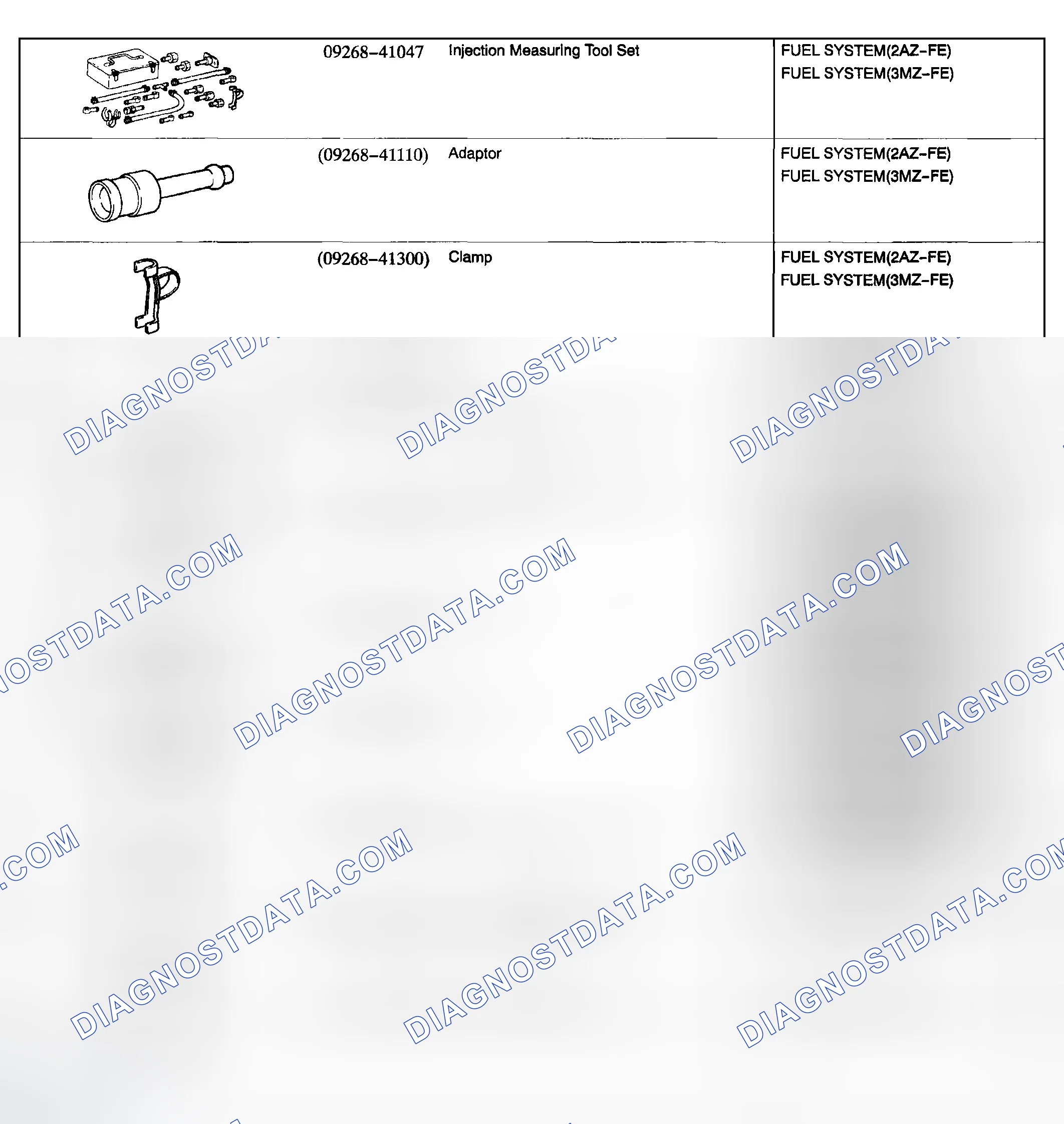 Scheme 4: PREPARATION