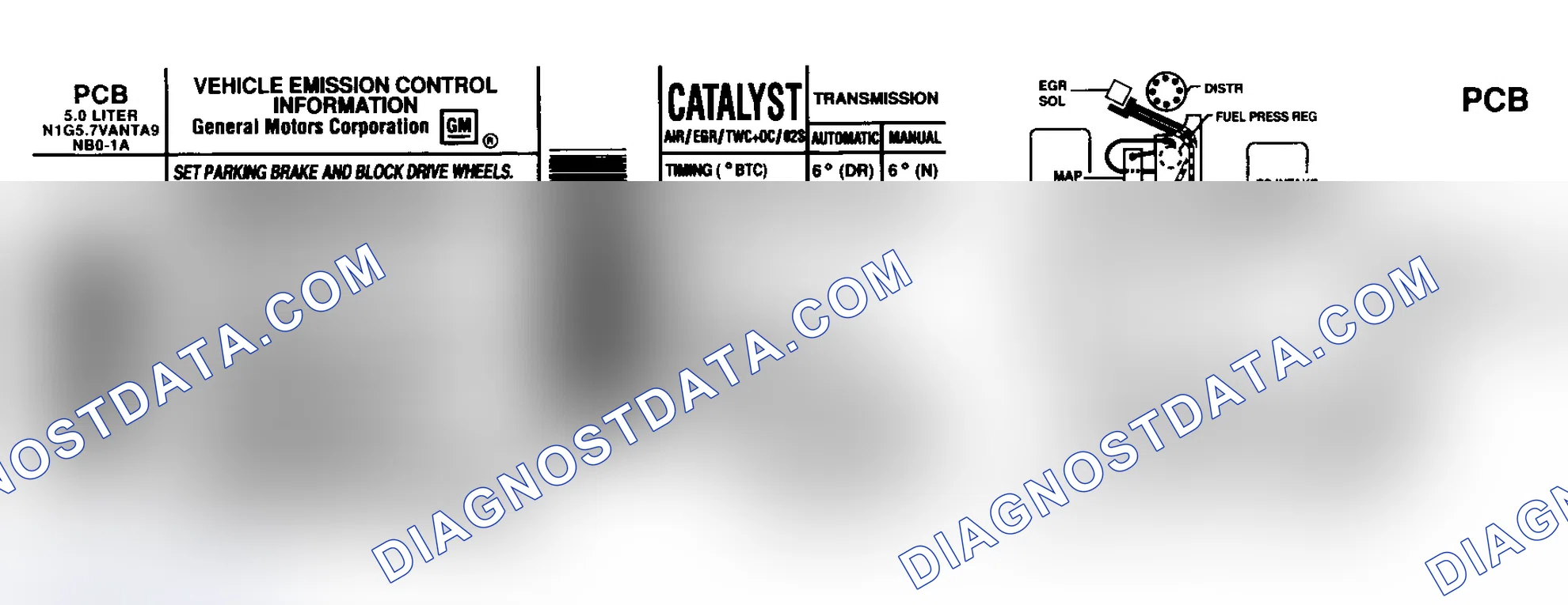 Scheme 1: EMISSION CONTROL LABELS