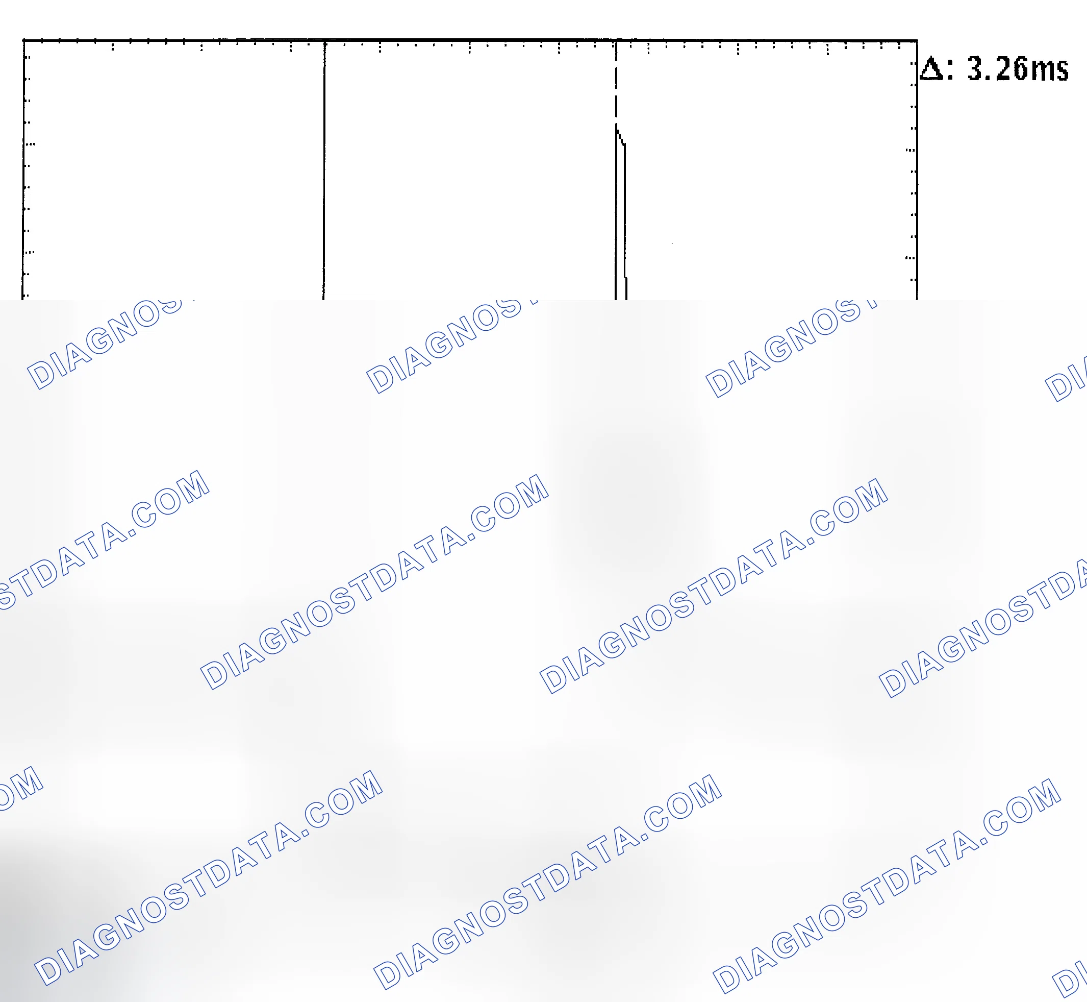 Scheme 22: Injector Bank - Known Good - Voltage Pattern