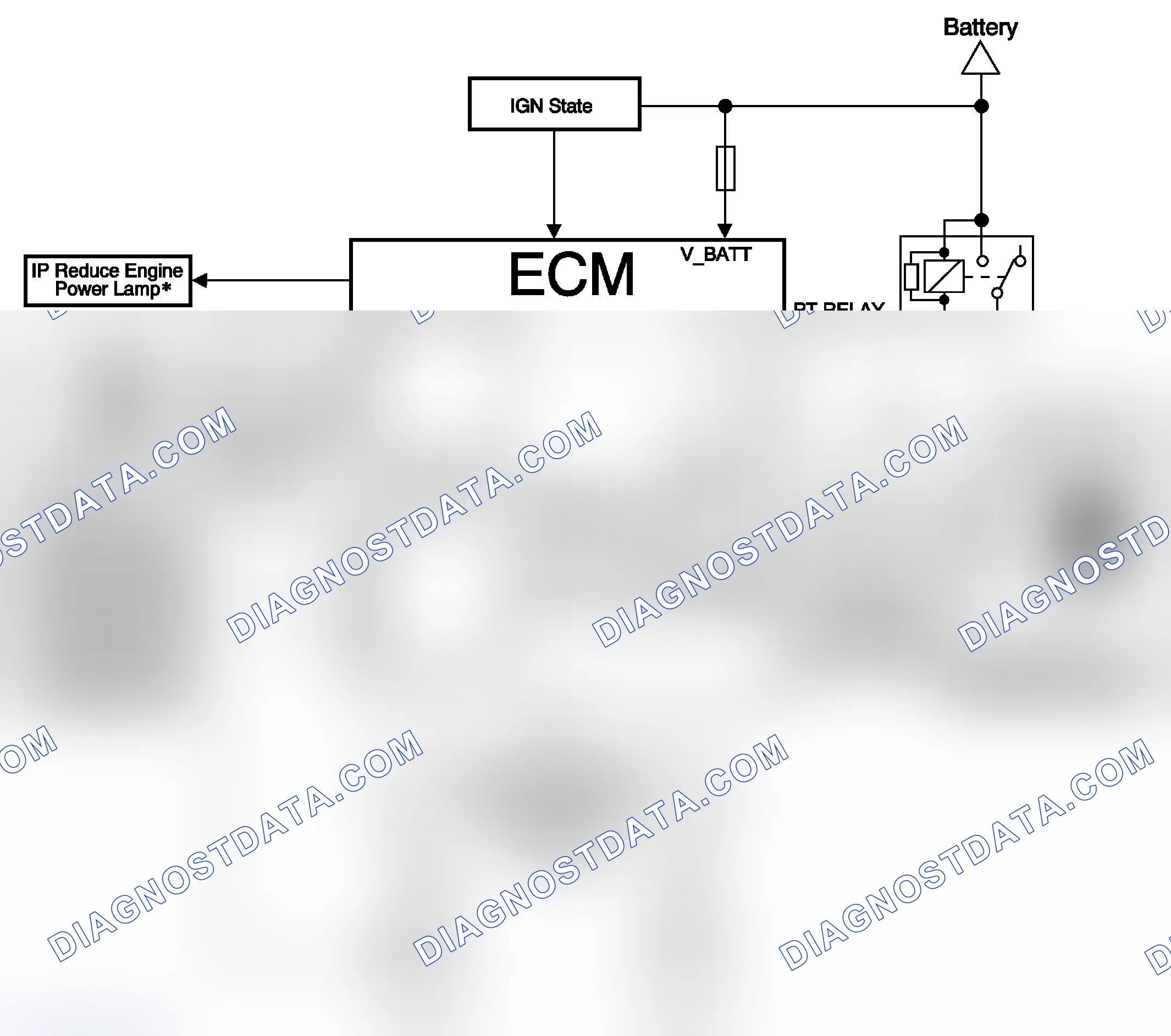 Scheme 94: Throttle Actuator Control (TAC) System Description
