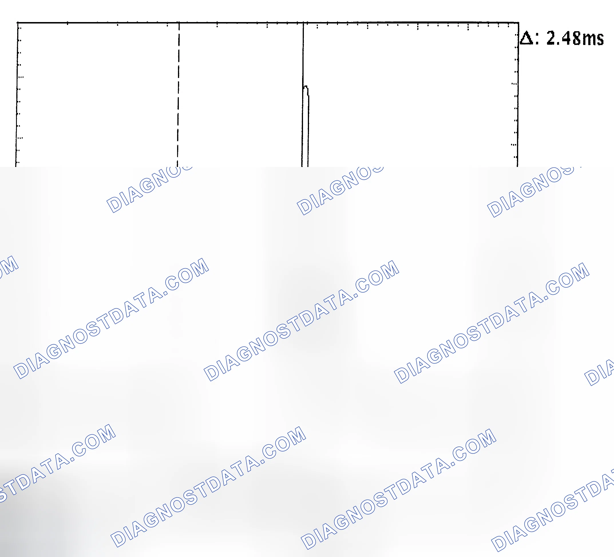 Scheme 24: Injector Bank - Known Good - Voltage Pattern