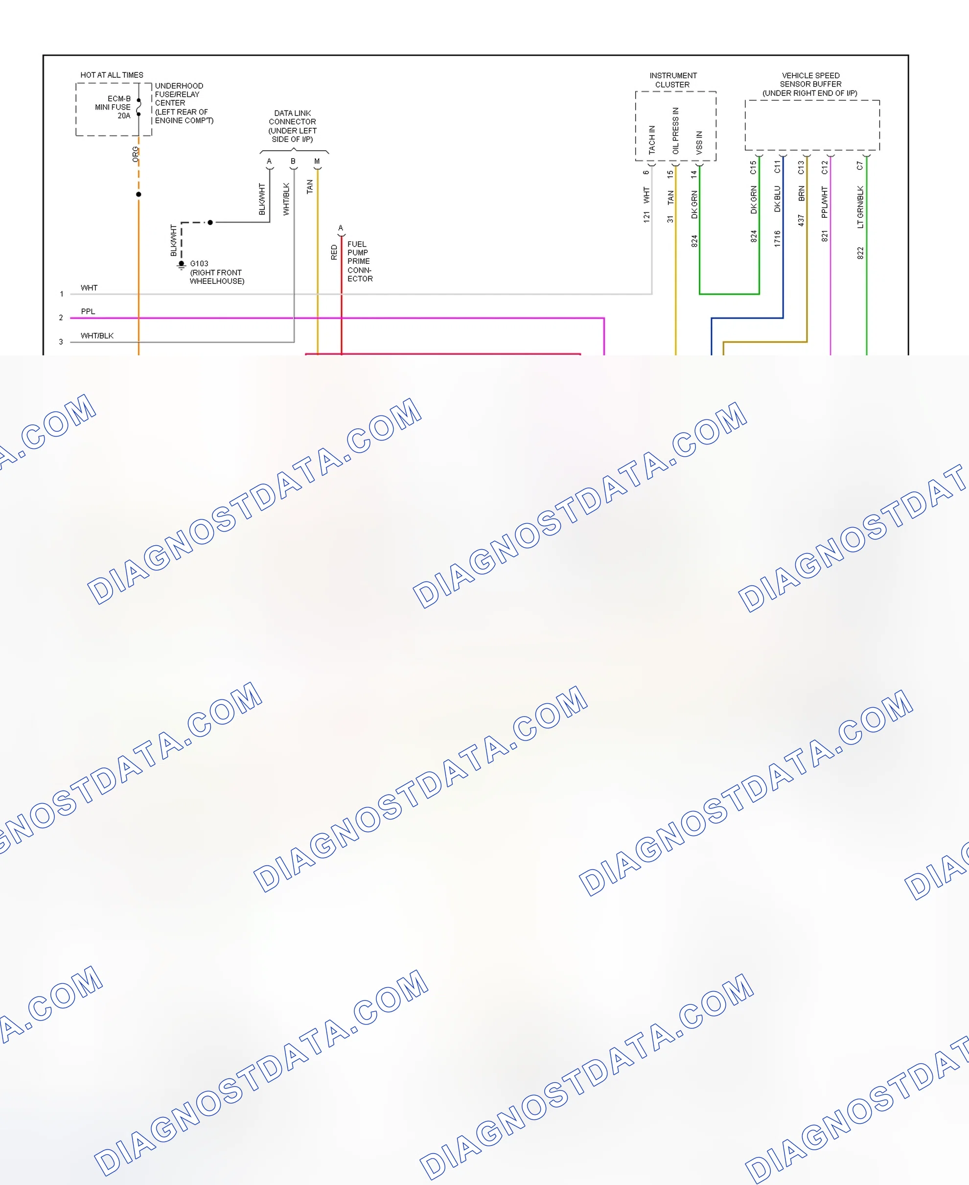 Scheme 273: Wiring Diagram ("C" & "K" Series Pickup & Sierra - 7.4L With M/T - 3 Of 3)