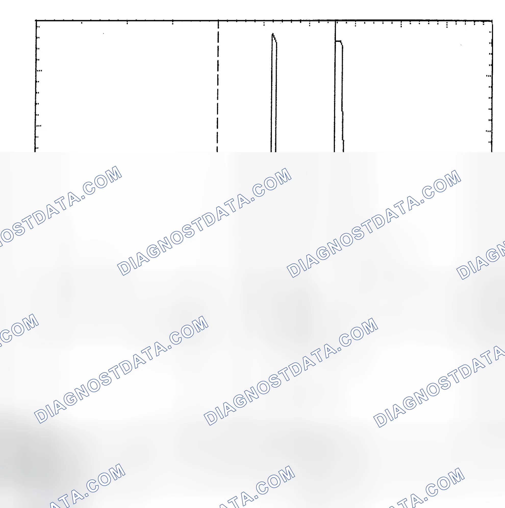 Scheme 6: Identifying Current Controlled Type Injector Pattern