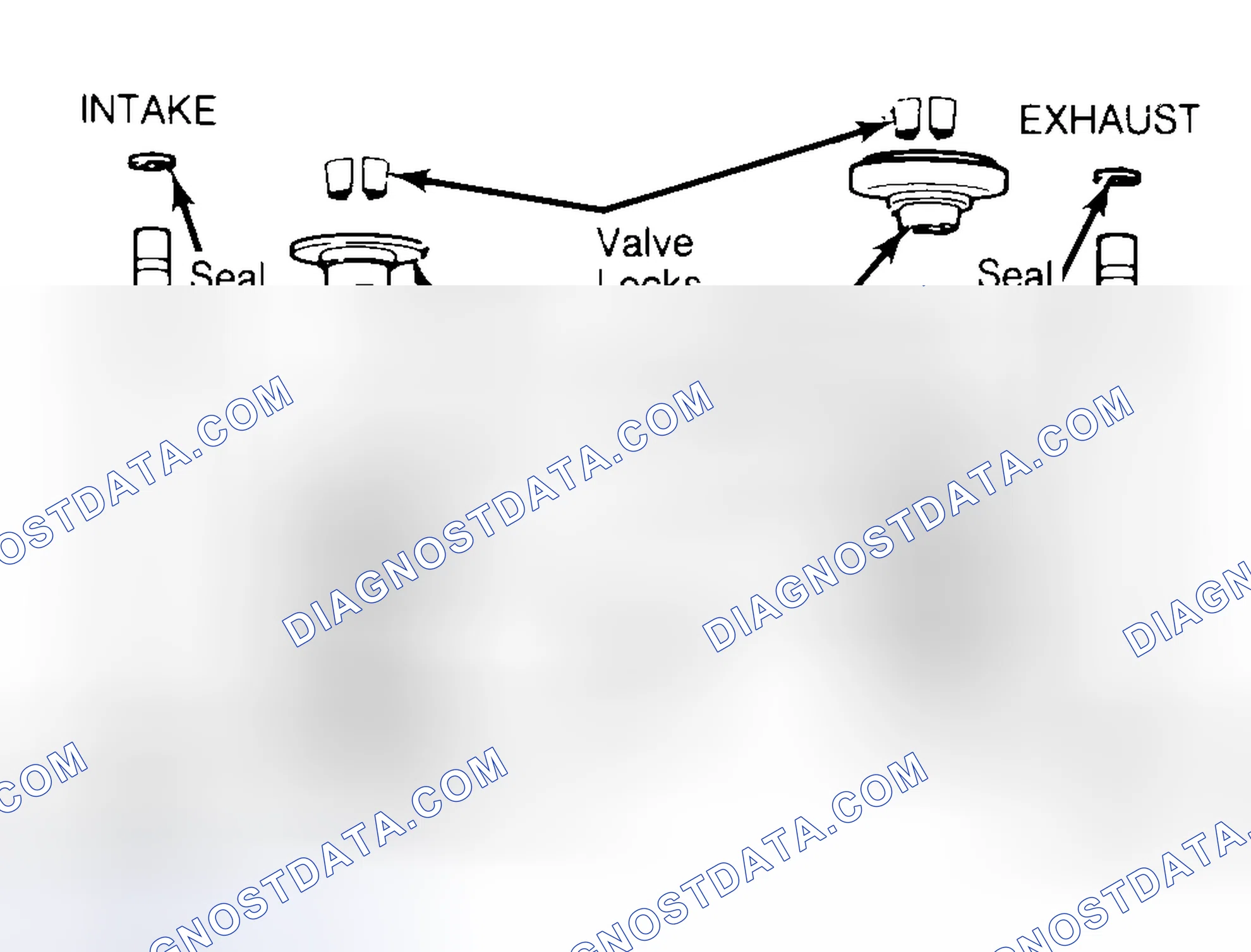 Scheme 11: Exploded View of Valve Assemblies