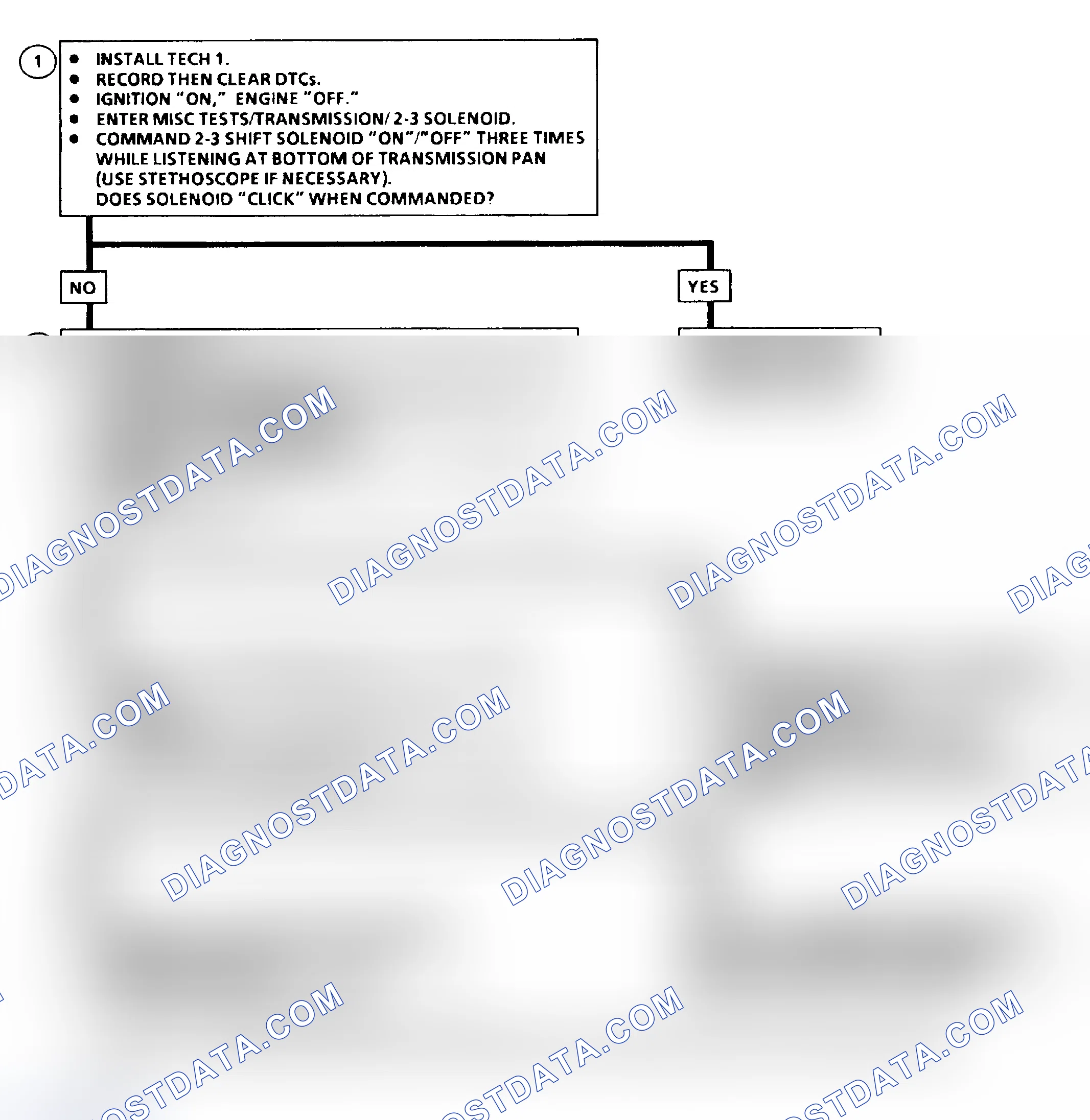 Scheme 309