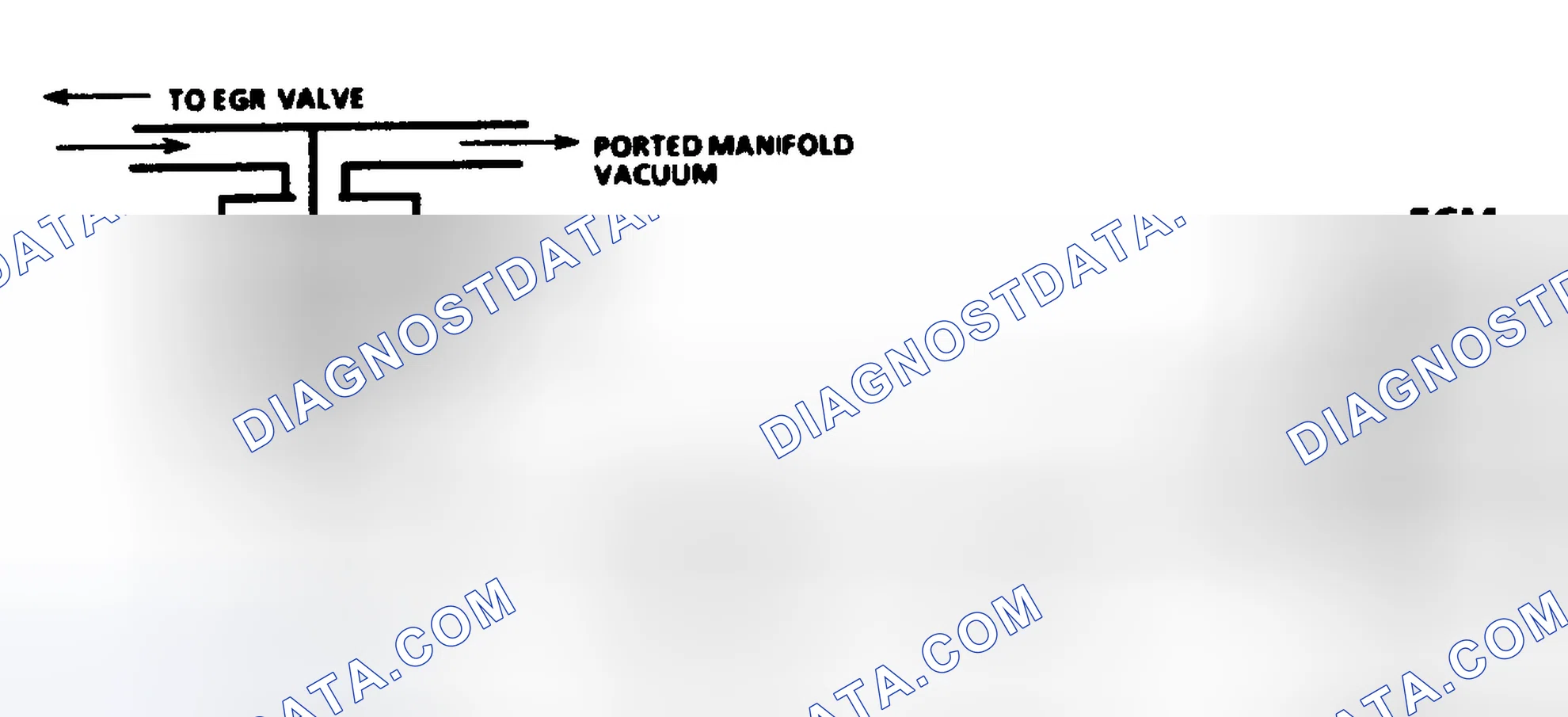Scheme 111: Code 32 Schematic ("C" & "K" Series M/T) EGR Circuit Error