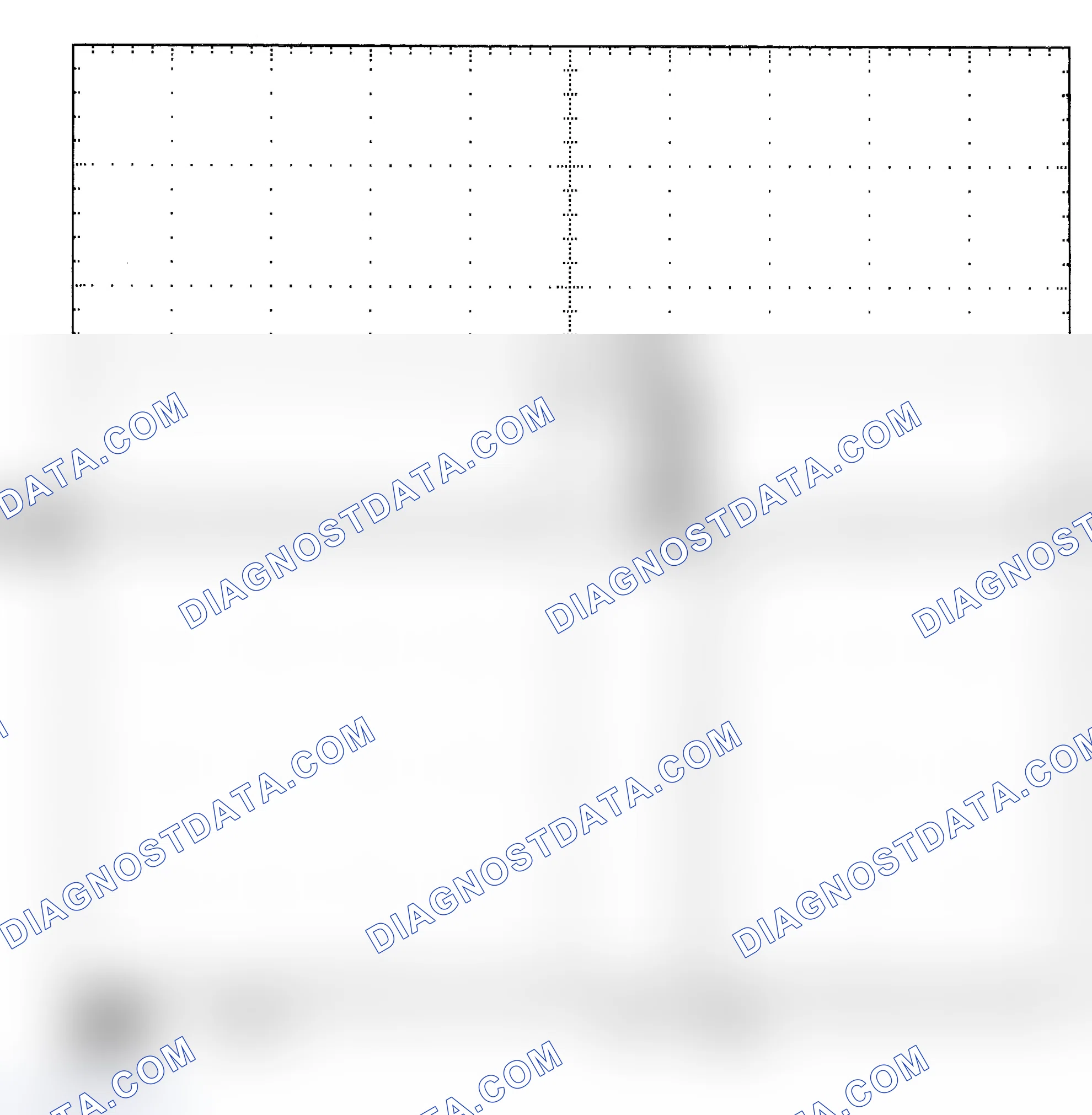 Scheme 25: Single Injector - Known Good - Voltage Pattern