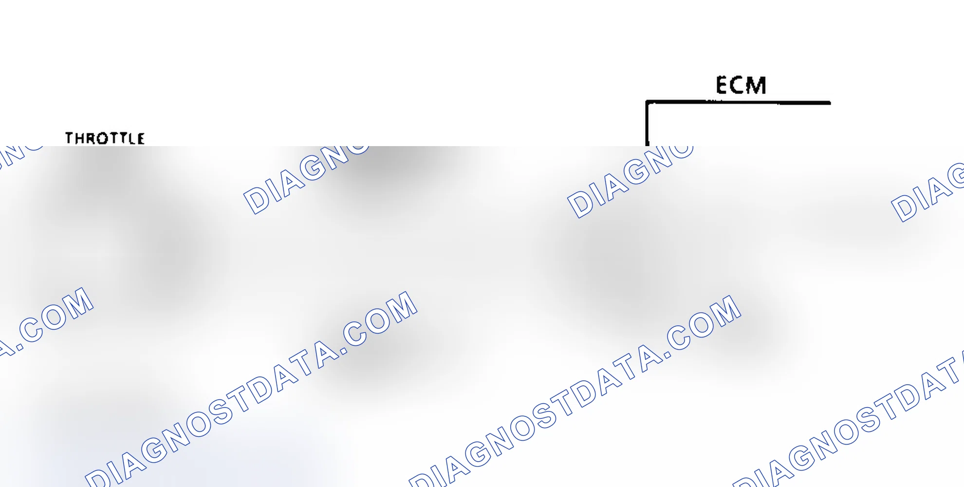 Scheme 99: Code 21 Schematic (7.4L) TPC Signal Voltage High