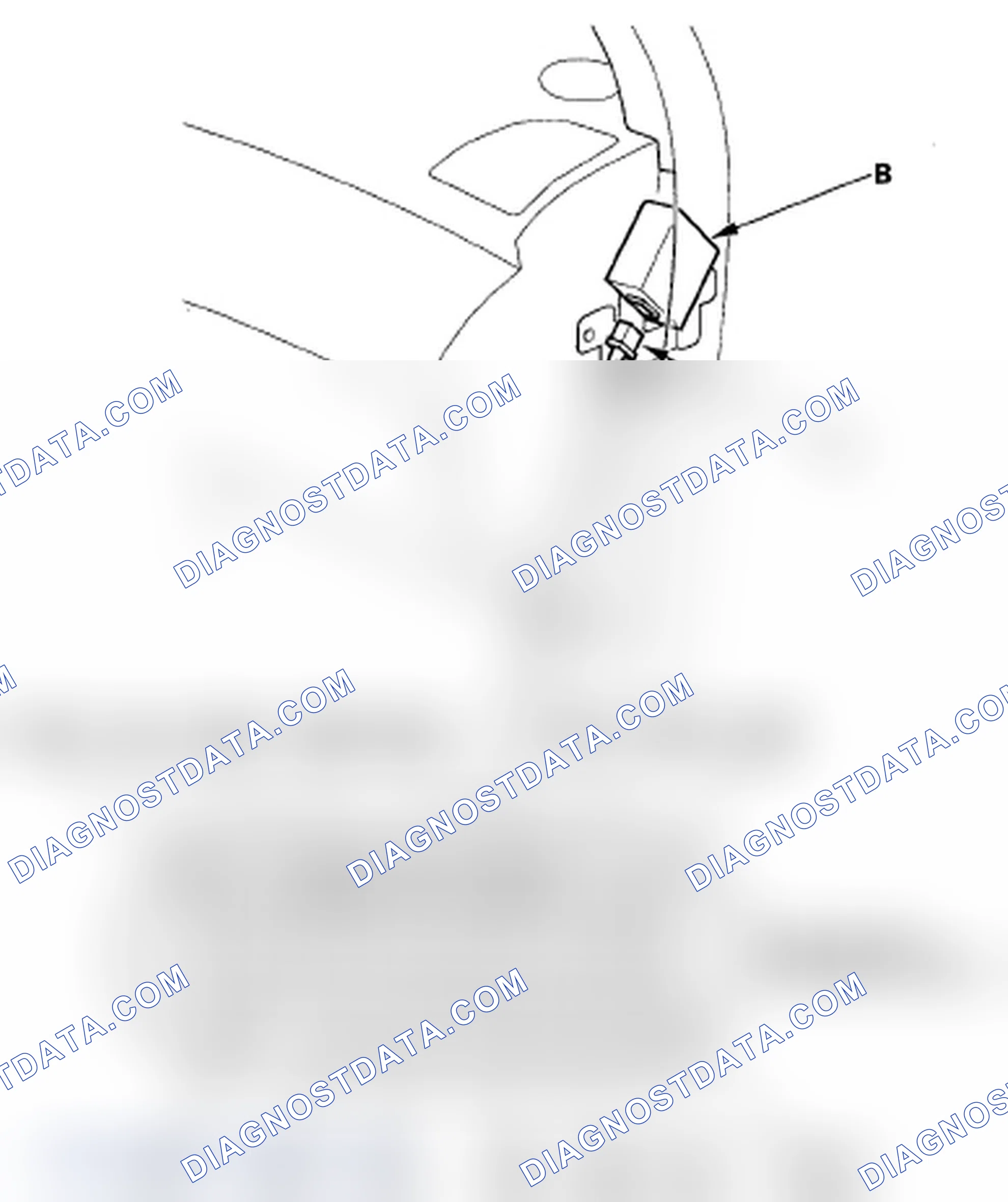 Scheme 12: Headlight Leveling Control Unit Input Test