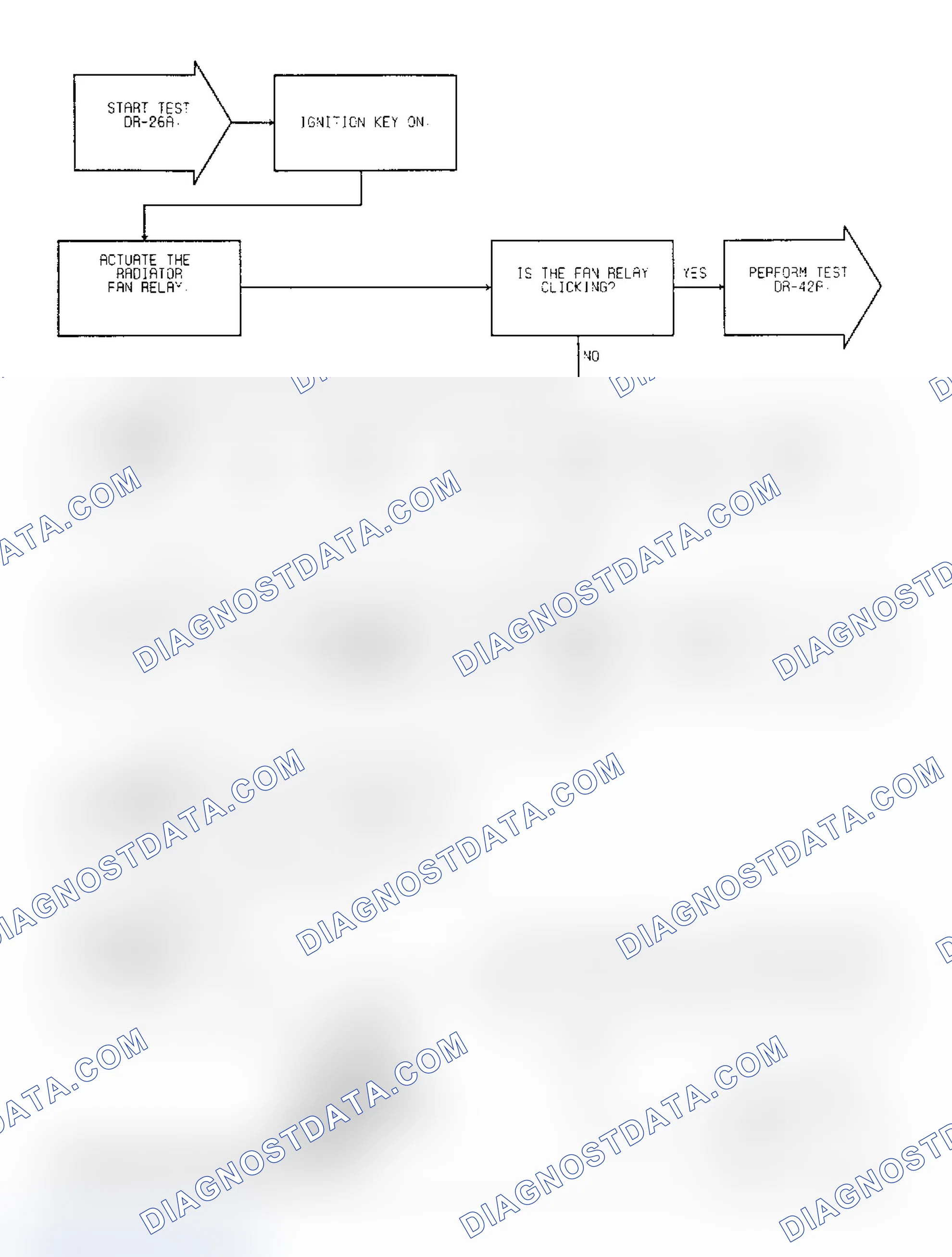 Scheme 146: Test DR-26A, Code 35: (1 of 2) Radiator Fan Relay Circuit