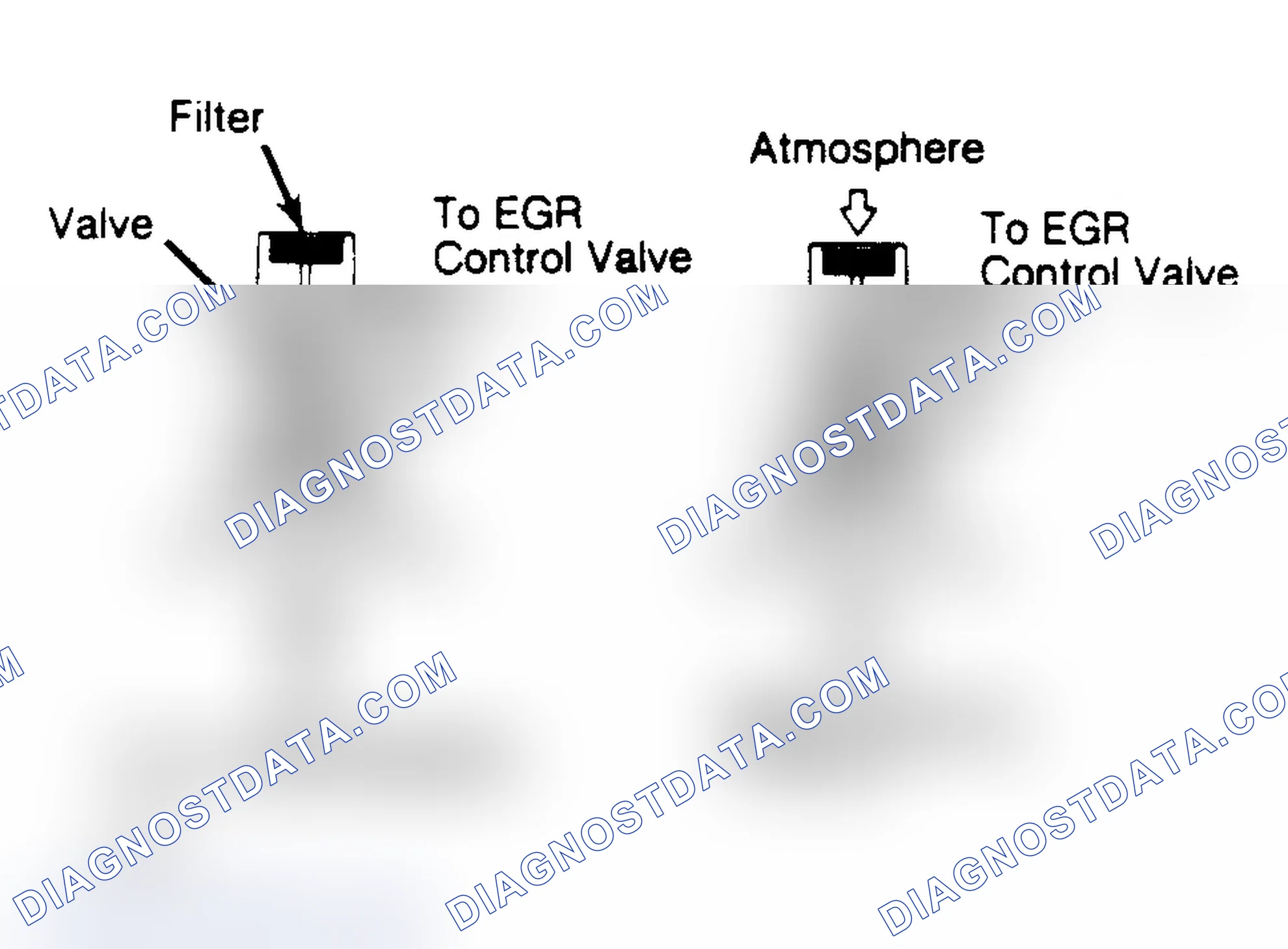 Scheme 43: EGR Control Valve Operation