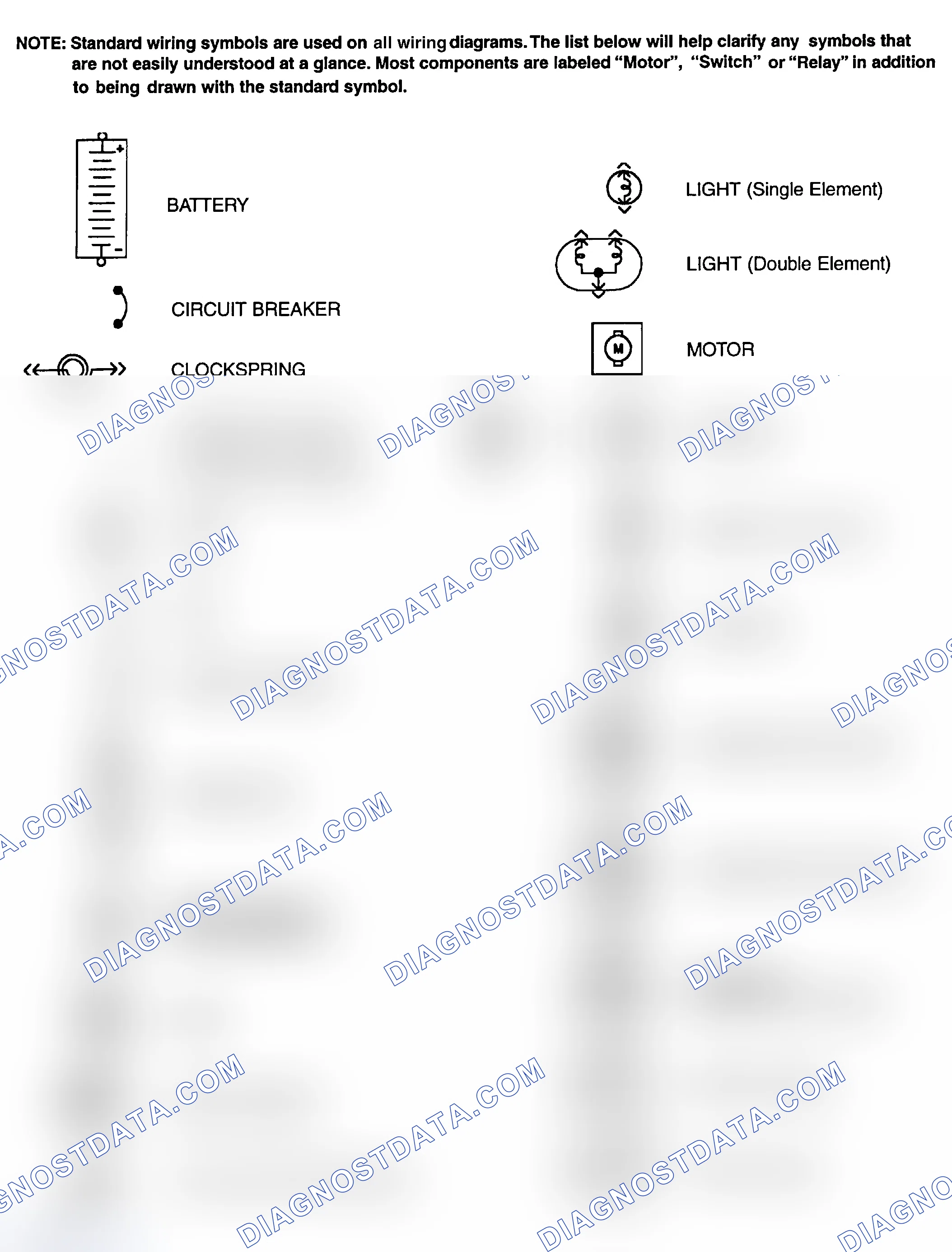 Scheme 1: Identifying Standard Wiring Diagram Symbols